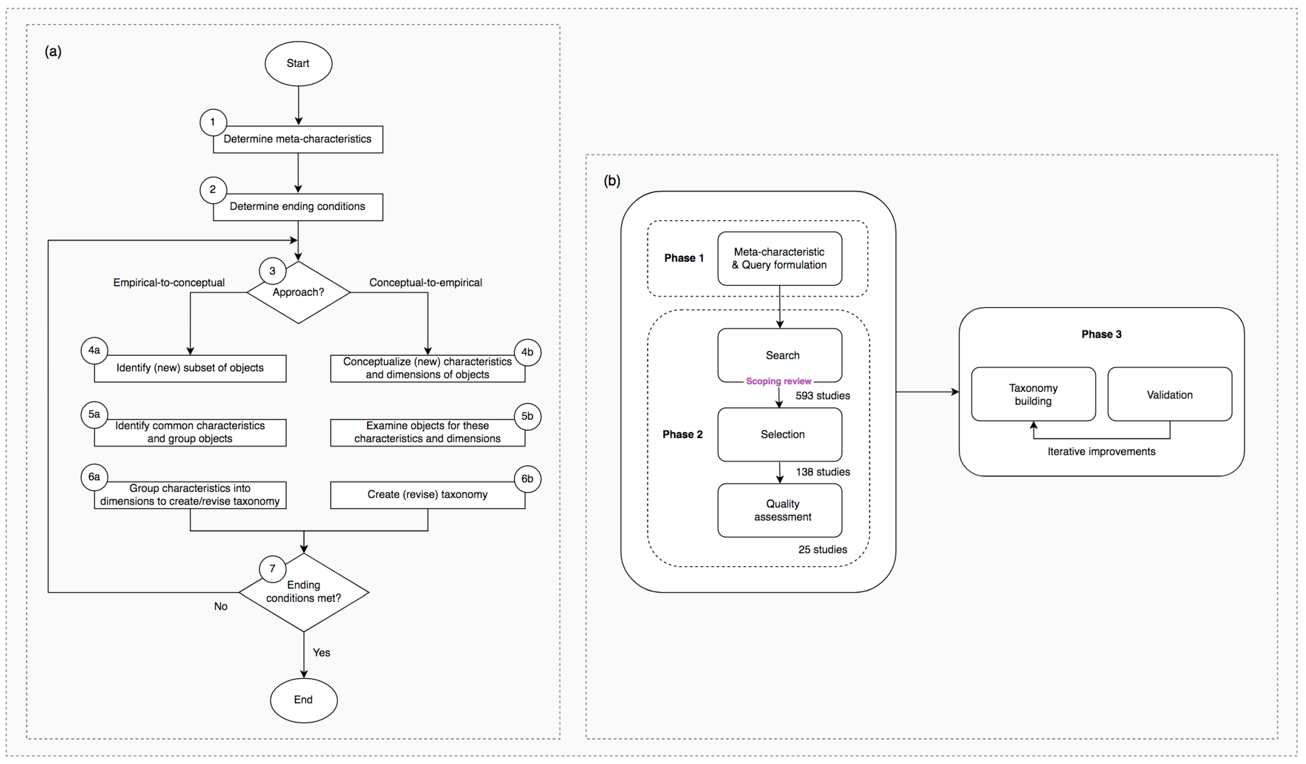 Applsci 13 02198 g001 Applsci 13 02198 g001