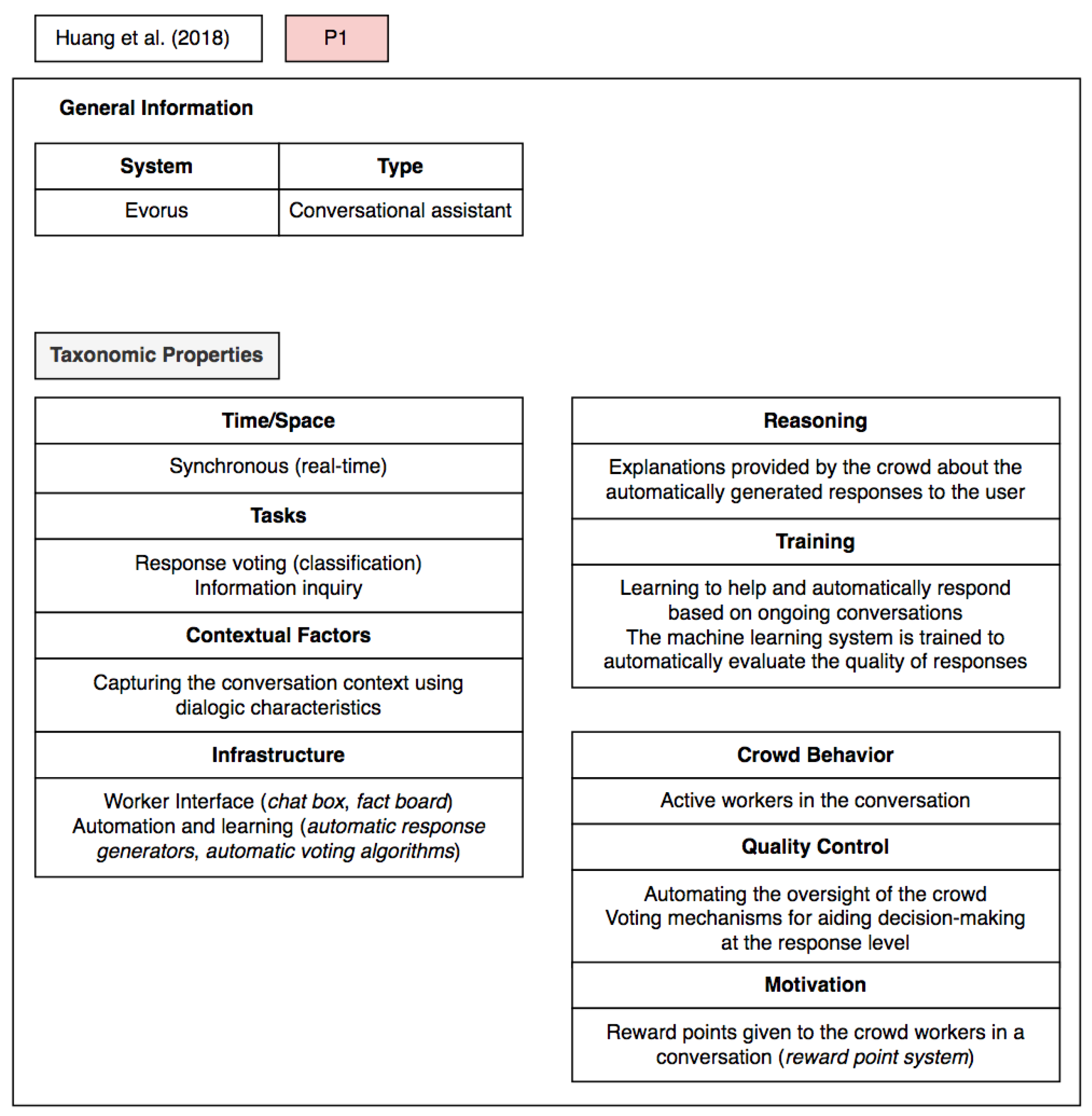 Applsci 13 02198 g004 Applsci 13 02198 g004