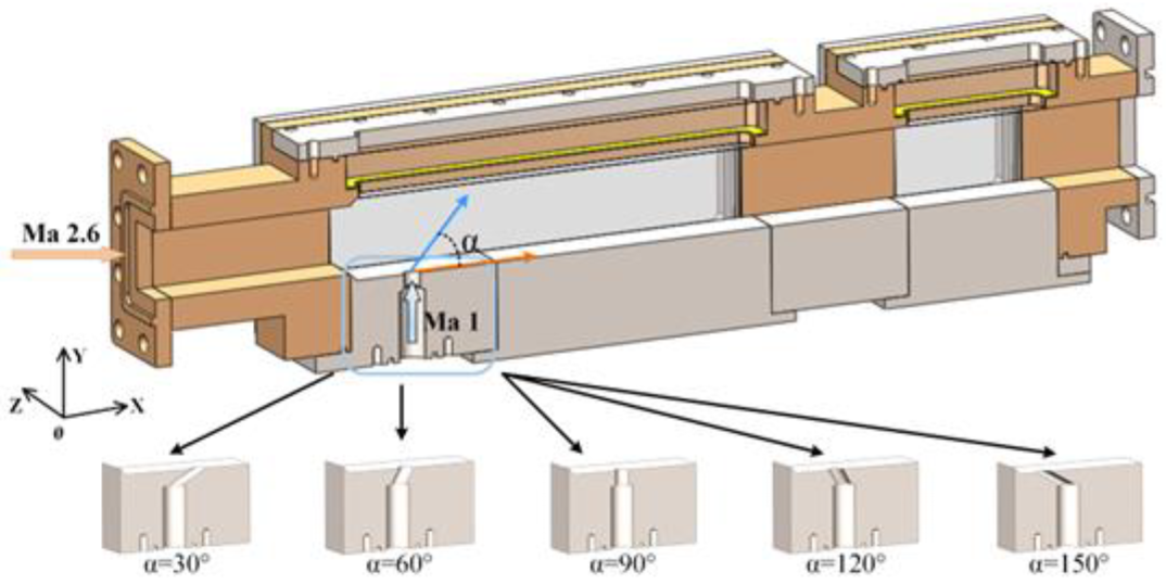Applsci 13 02202 g003 Applsci 13 02202 g003