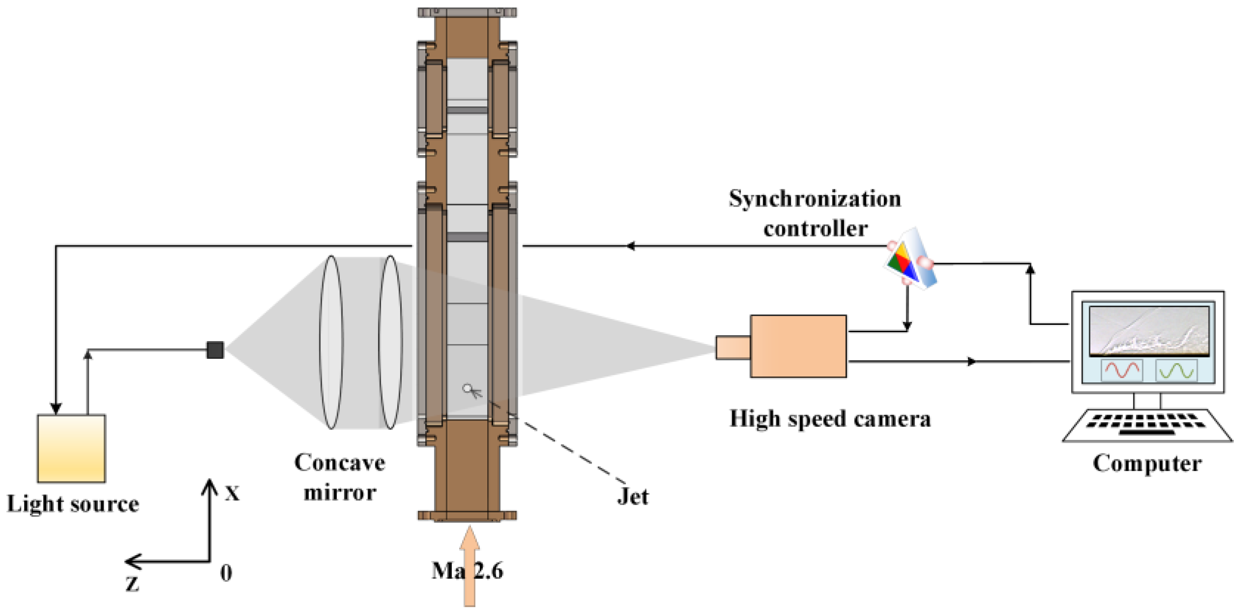 Applsci 13 02202 g005 Applsci 13 02202 g005