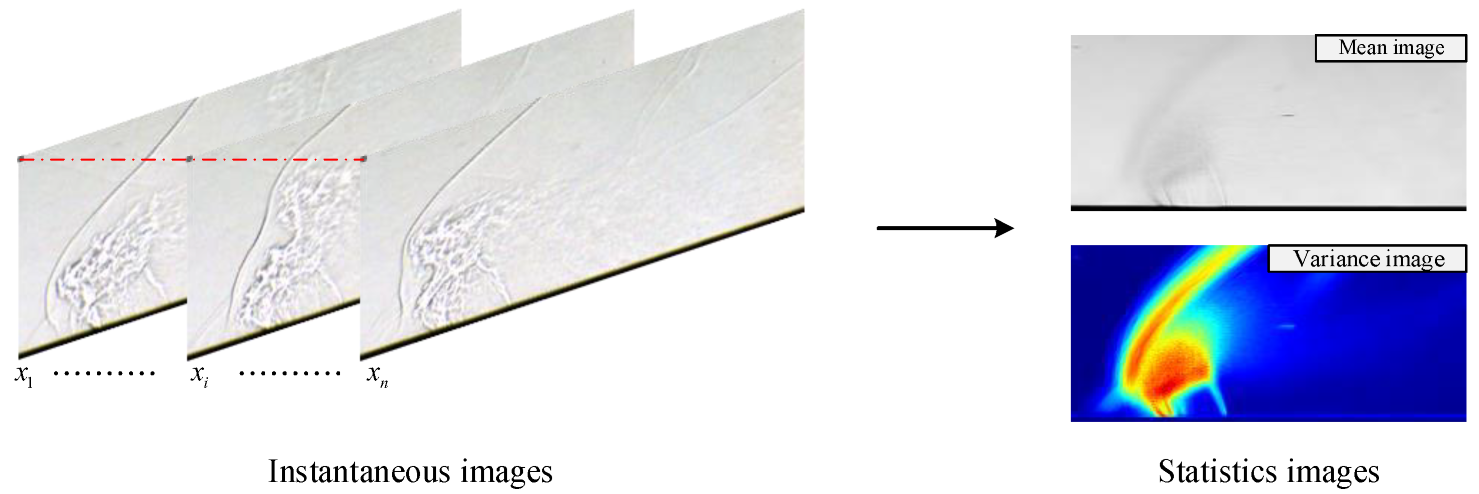 Applsci 13 02202 g006 Applsci 13 02202 g006