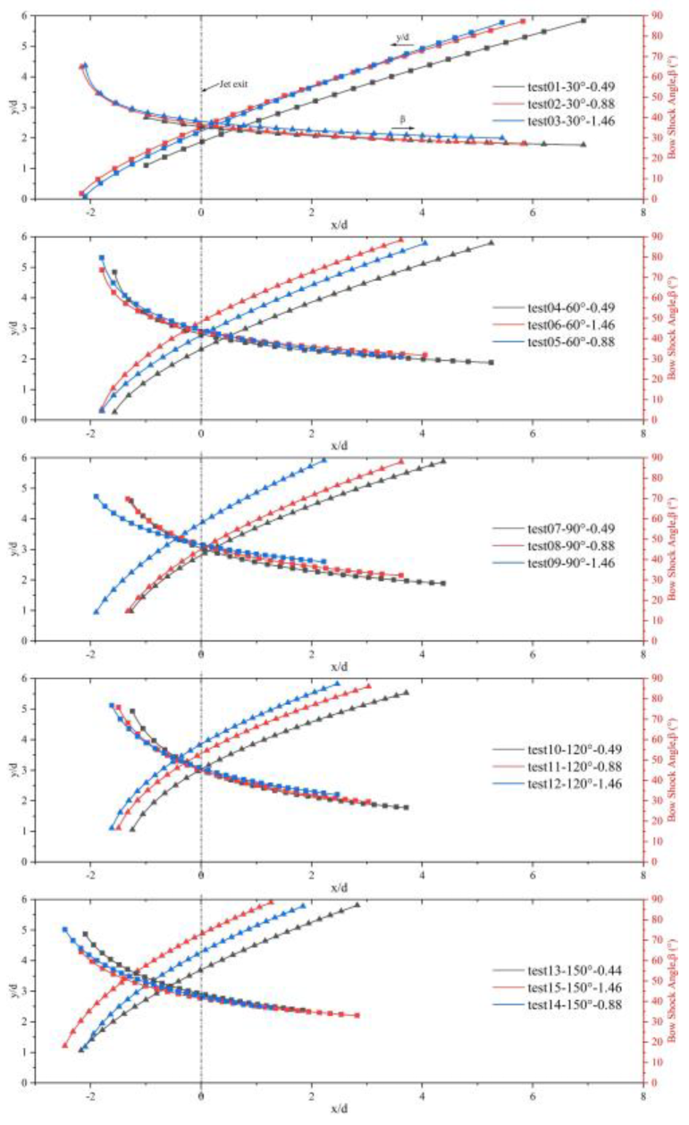 Applsci 13 02202 g013 Applsci 13 02202 g013