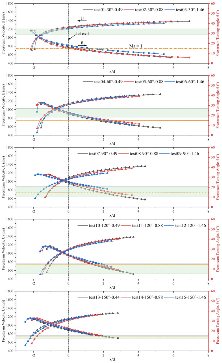 Applsci 13 02202 g014 Applsci 13 02202 g014