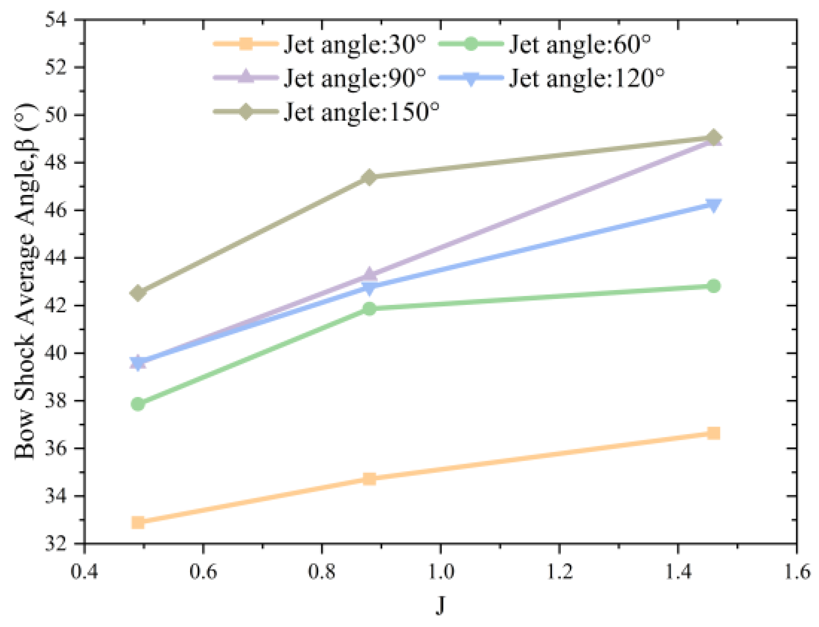 Applsci 13 02202 g017 Applsci 13 02202 g017