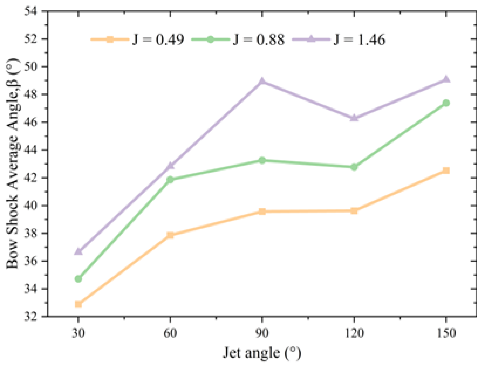 Applsci 13 02202 g018 Applsci 13 02202 g018
