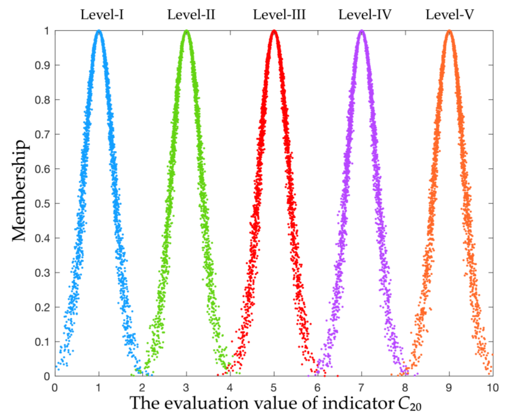 Applsci 13 02204 g001