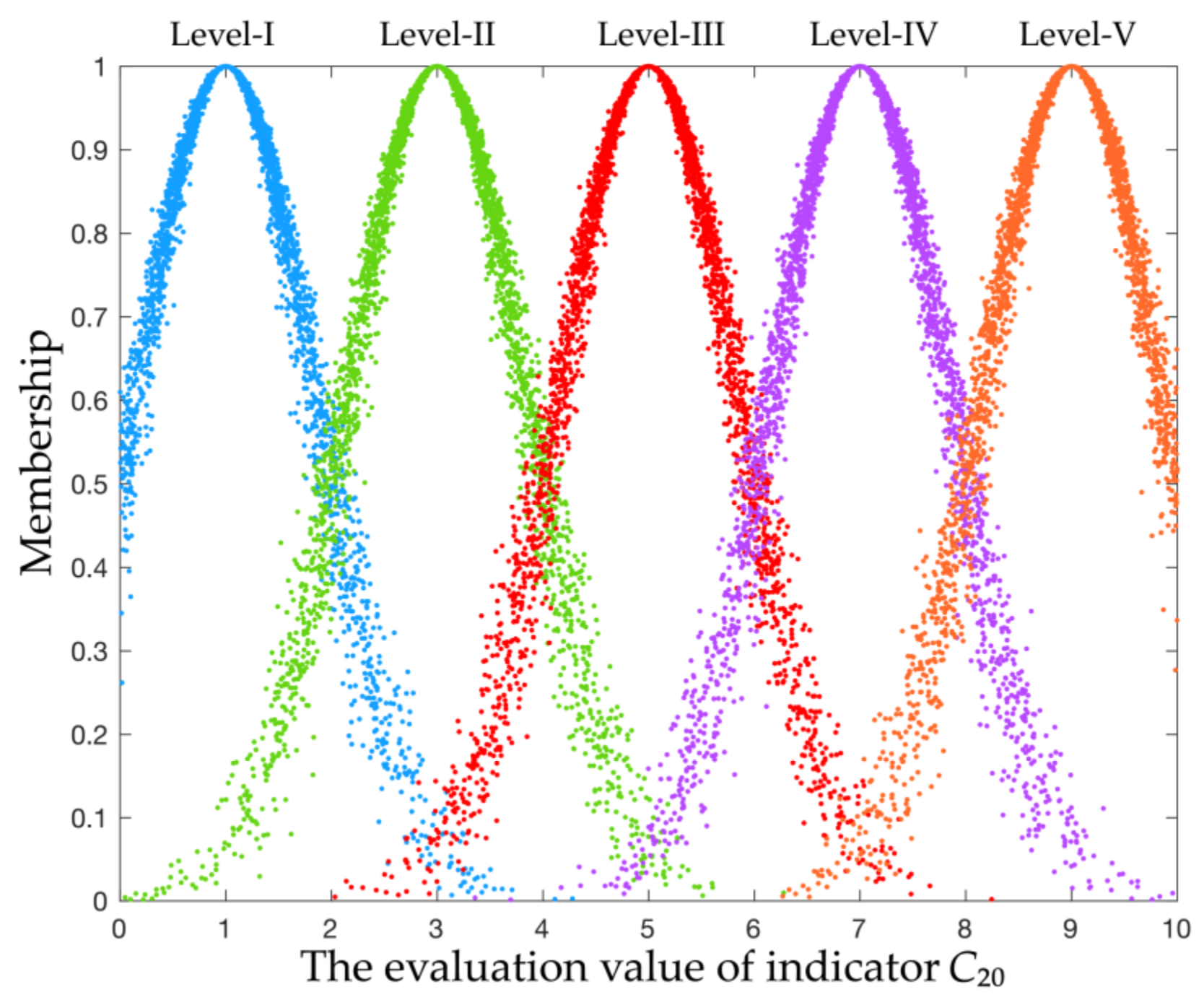Applsci 13 02204 g002