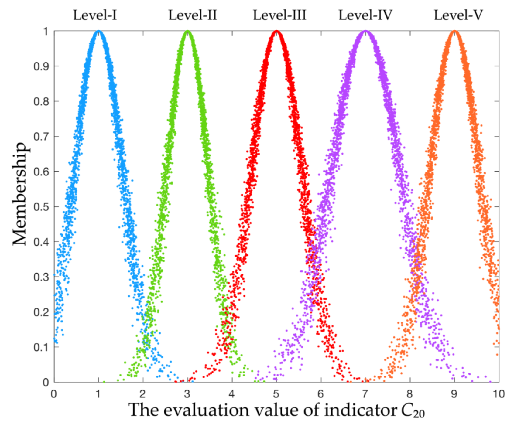 Applsci 13 02204 g003