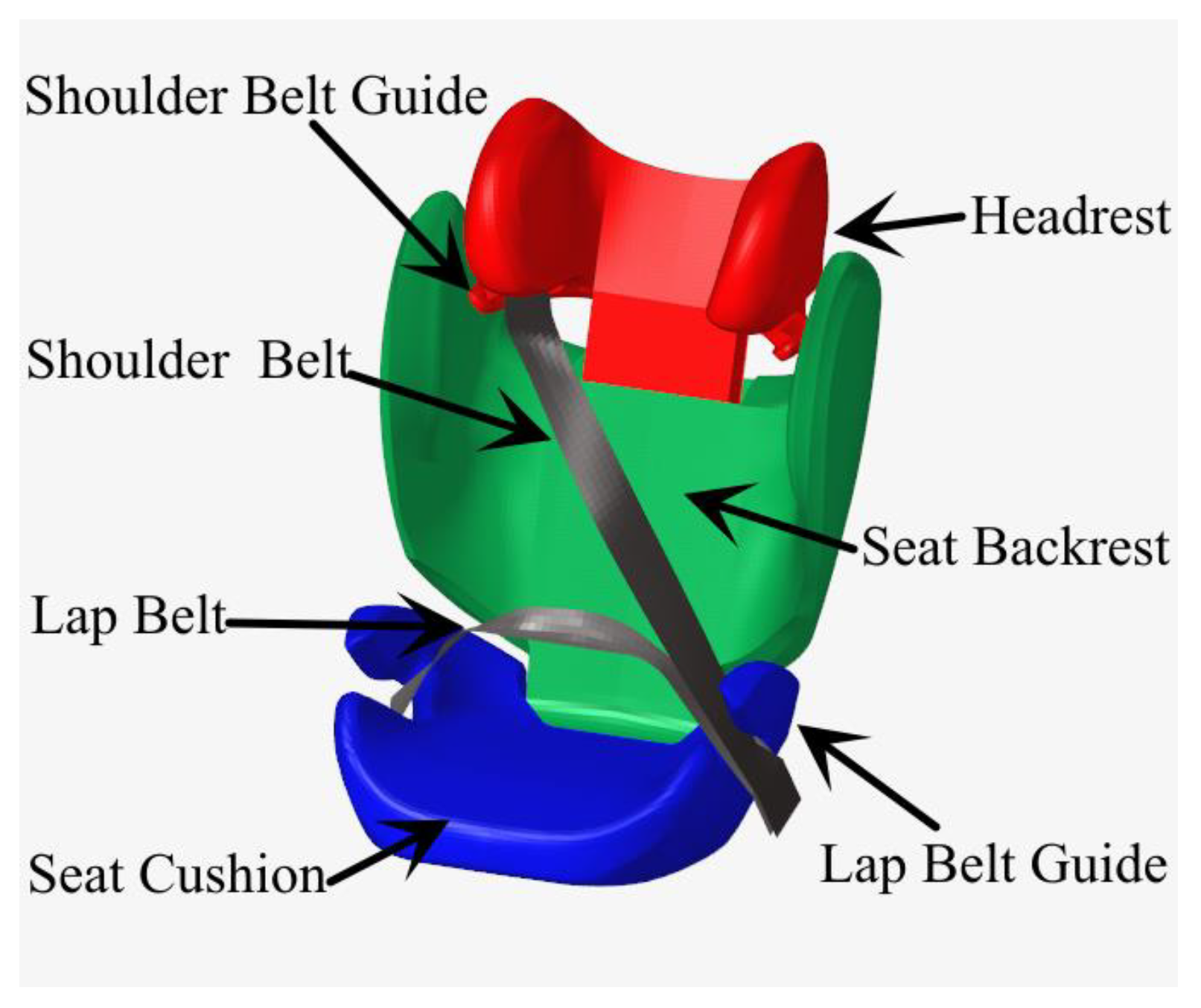 Applsci 13 02206 g006