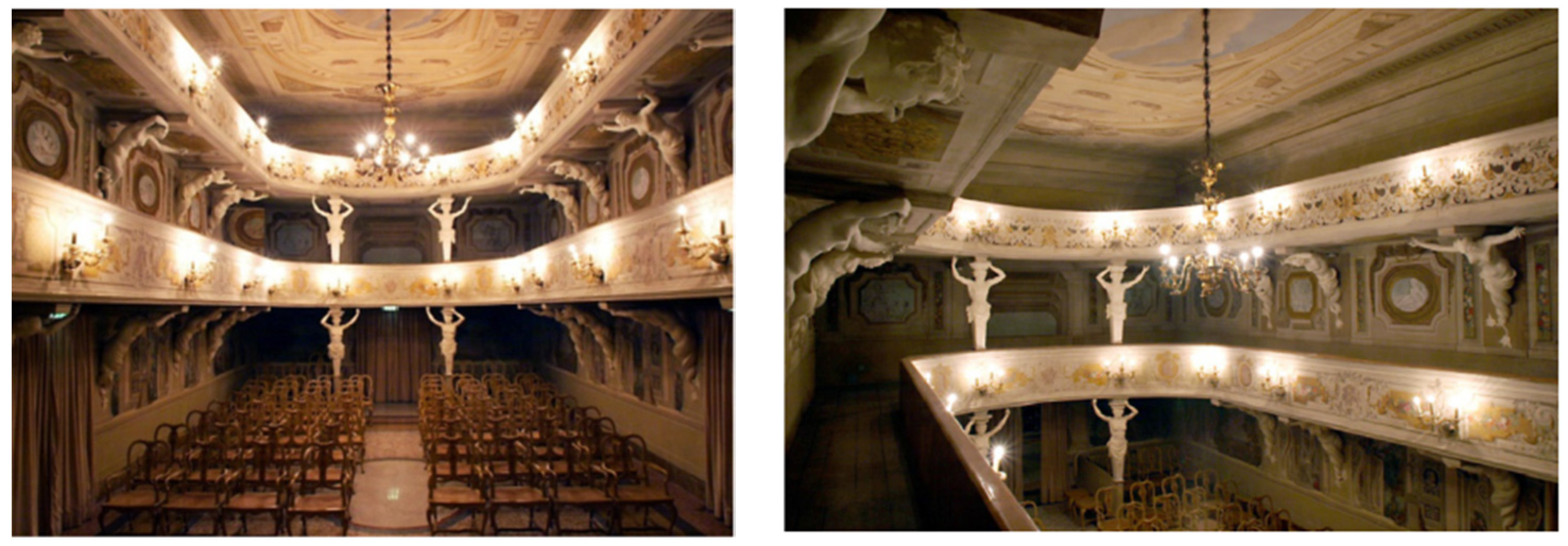 Applsci 13 02210 g005 Applsci 13 02210 g005