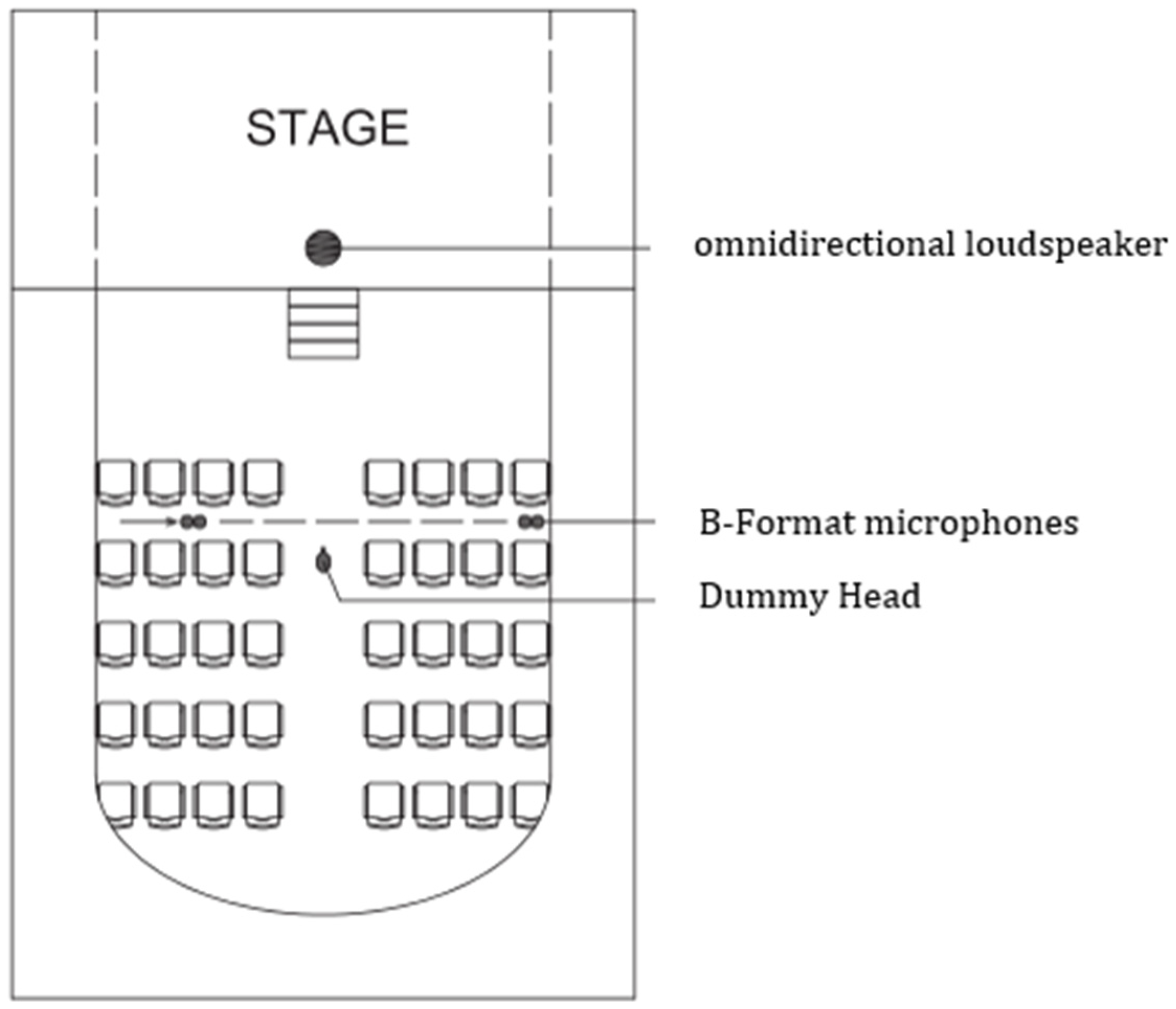 Applsci 13 02210 g008 Applsci 13 02210 g008