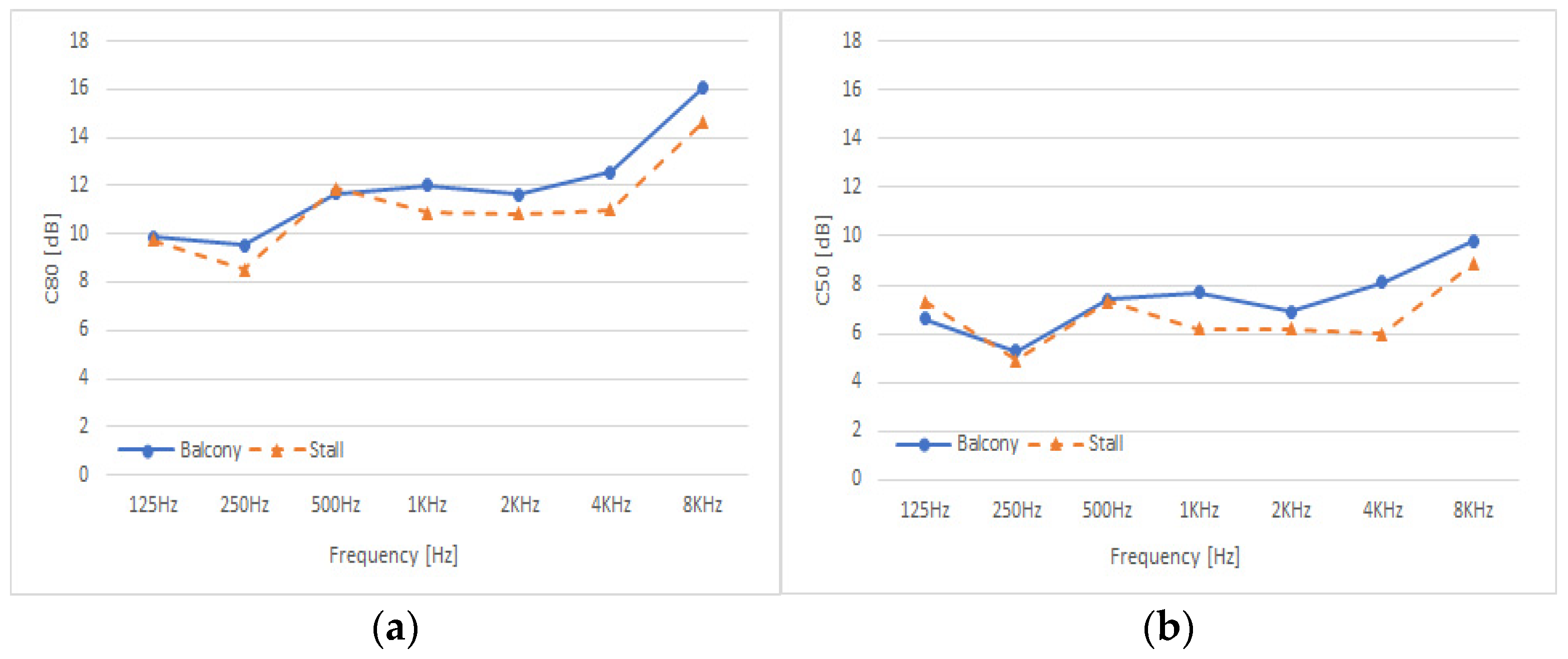 Applsci 13 02210 g010 Applsci 13 02210 g010