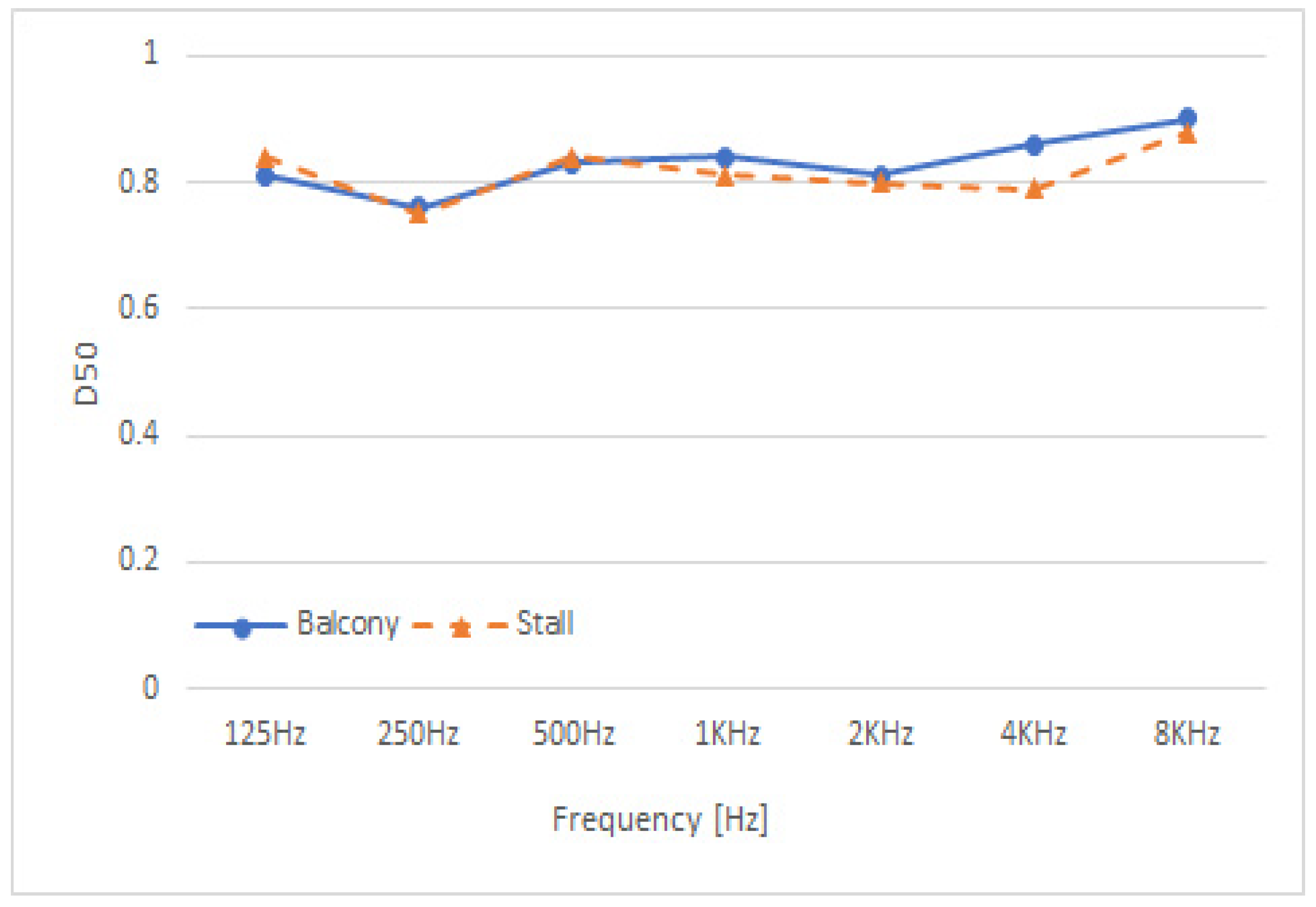 Applsci 13 02210 g011 Applsci 13 02210 g011