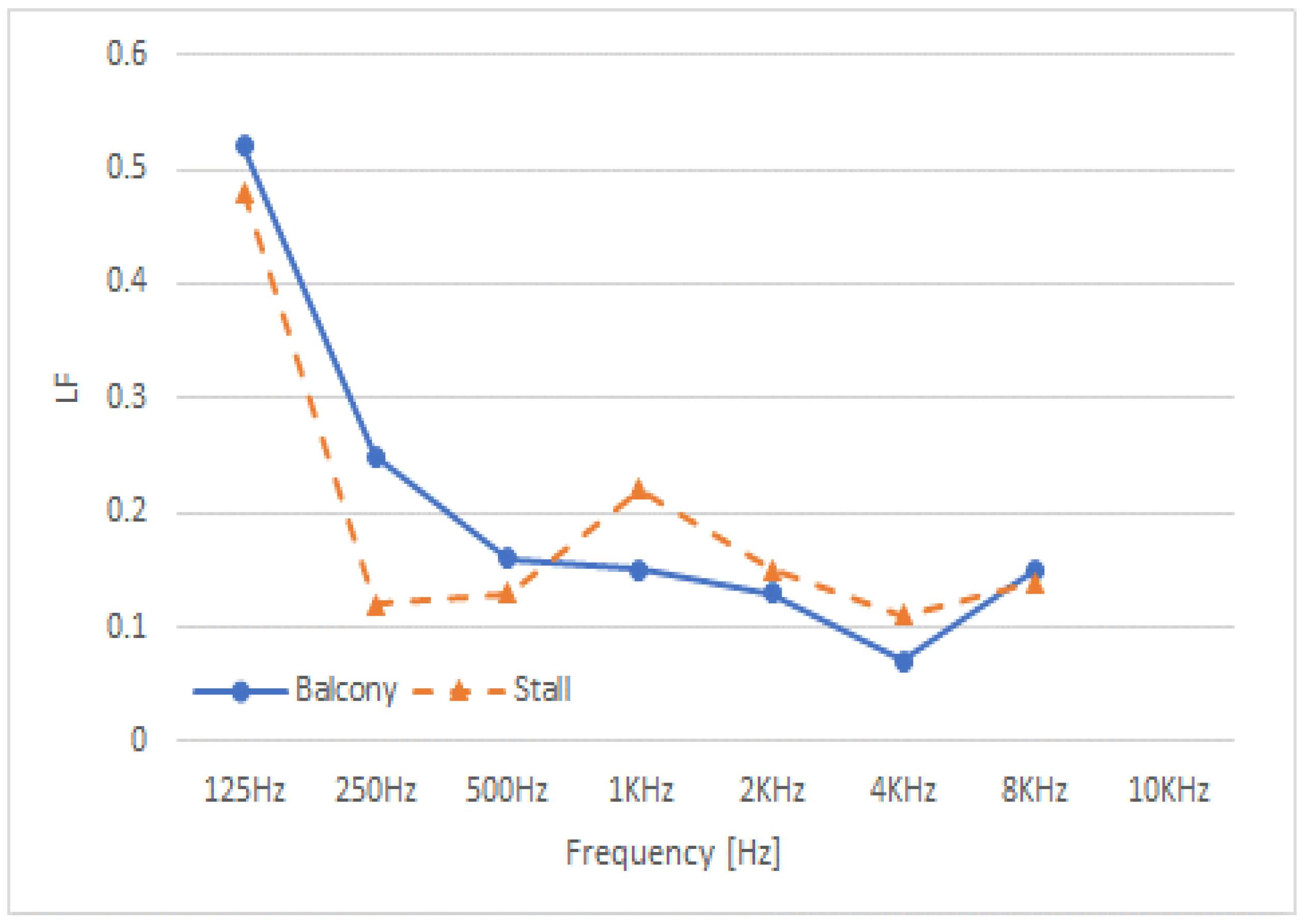 Applsci 13 02210 g012 Applsci 13 02210 g012