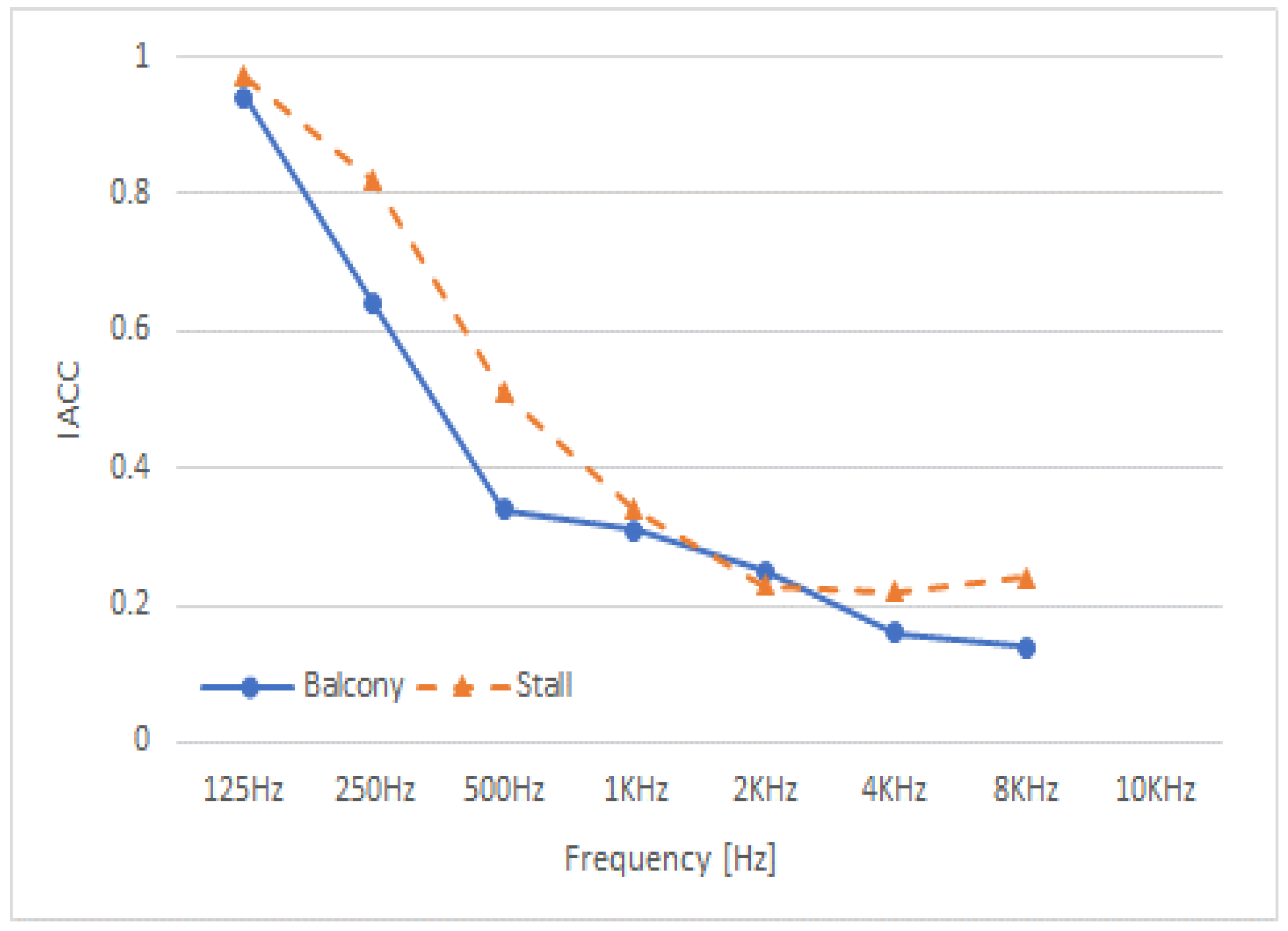 Applsci 13 02210 g013 Applsci 13 02210 g013