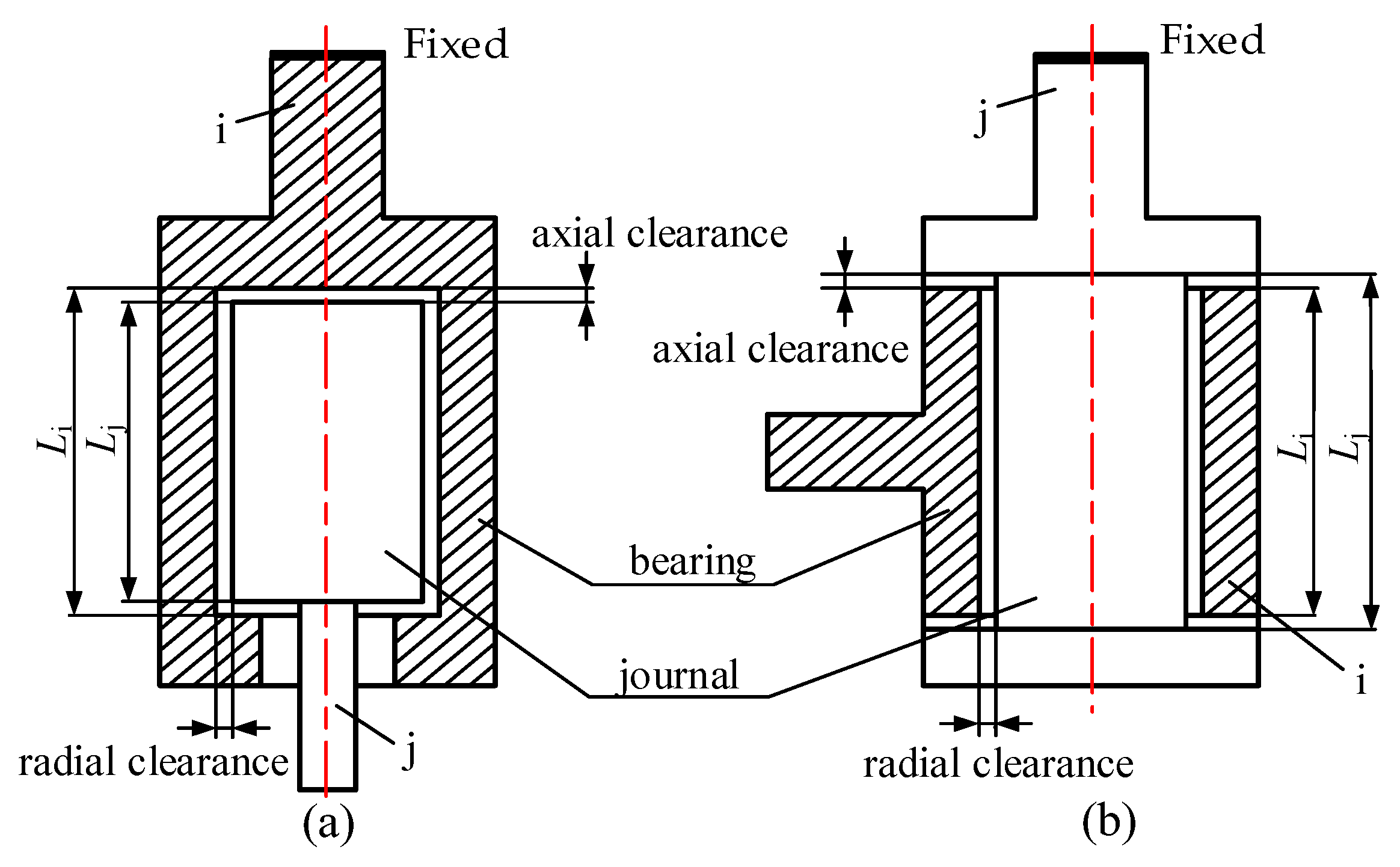 Applied Sciences Free FullText Dynamic Characteristics Analysis of