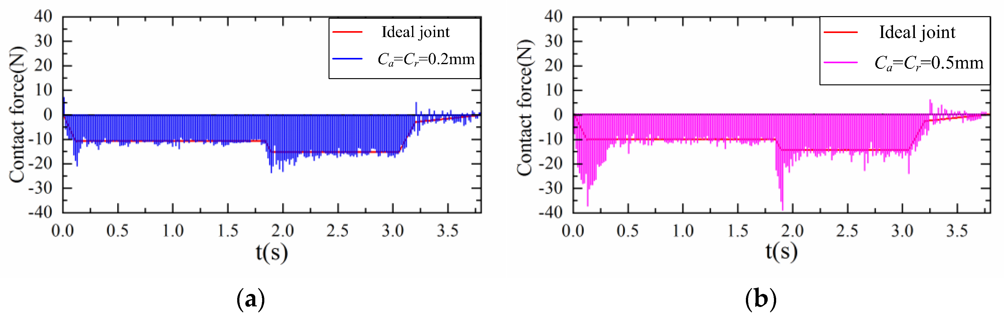 Applsci 13 02211 g014