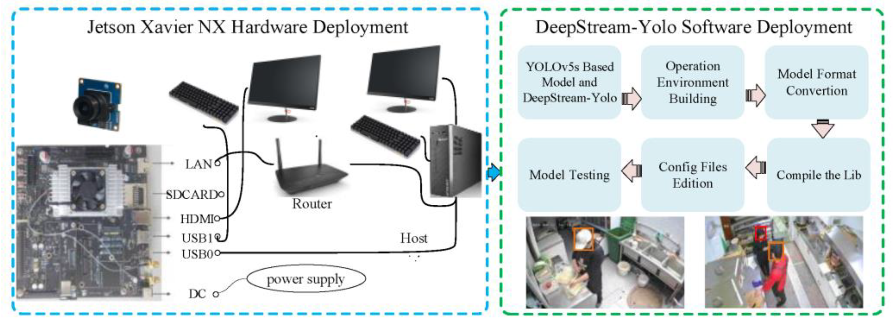 Applsci 13 02213 g002 550