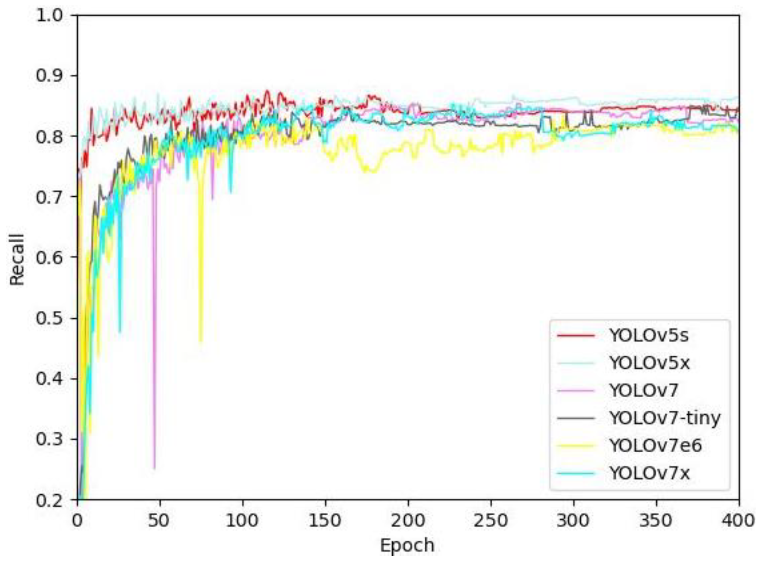 Applsci 13 02213 g006 550