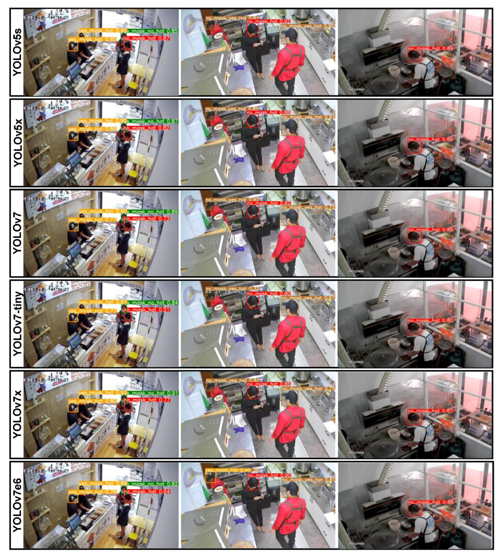 Applsci 13 02213 g008 550