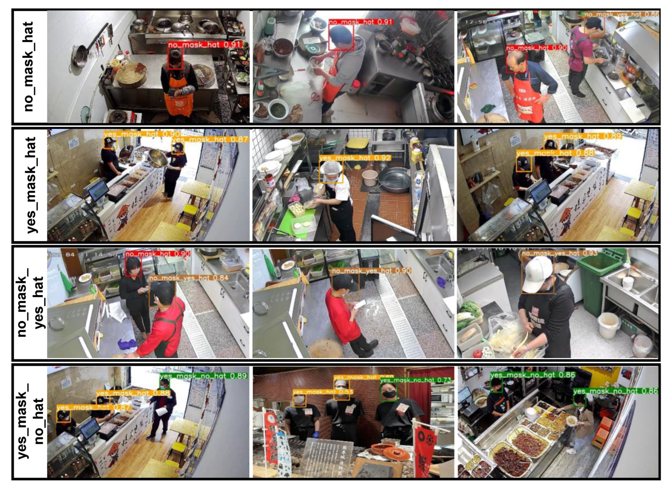 Applsci 13 02213 g009 550