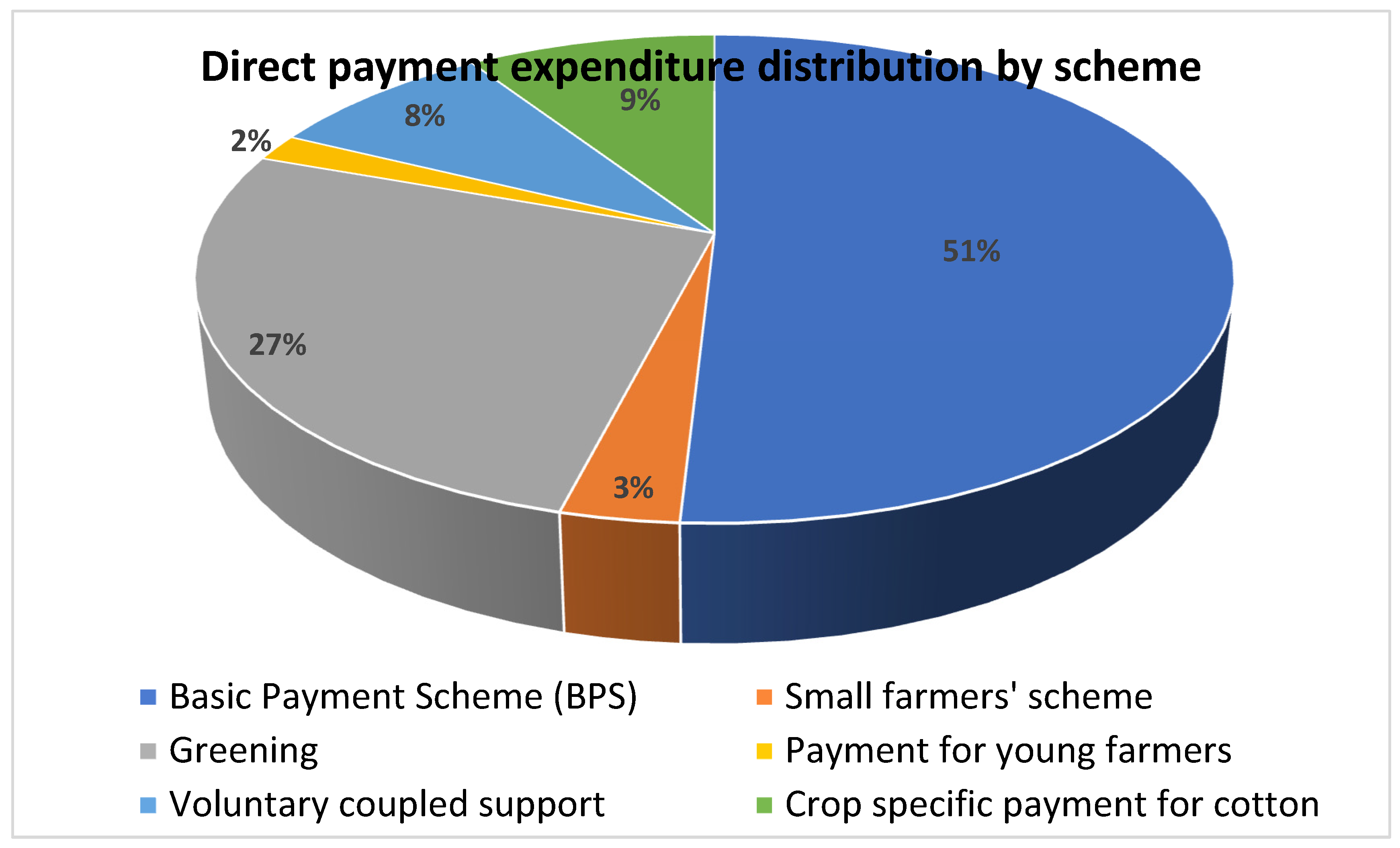 Applsci 13 02216 g001 Applsci 13 02216 g001