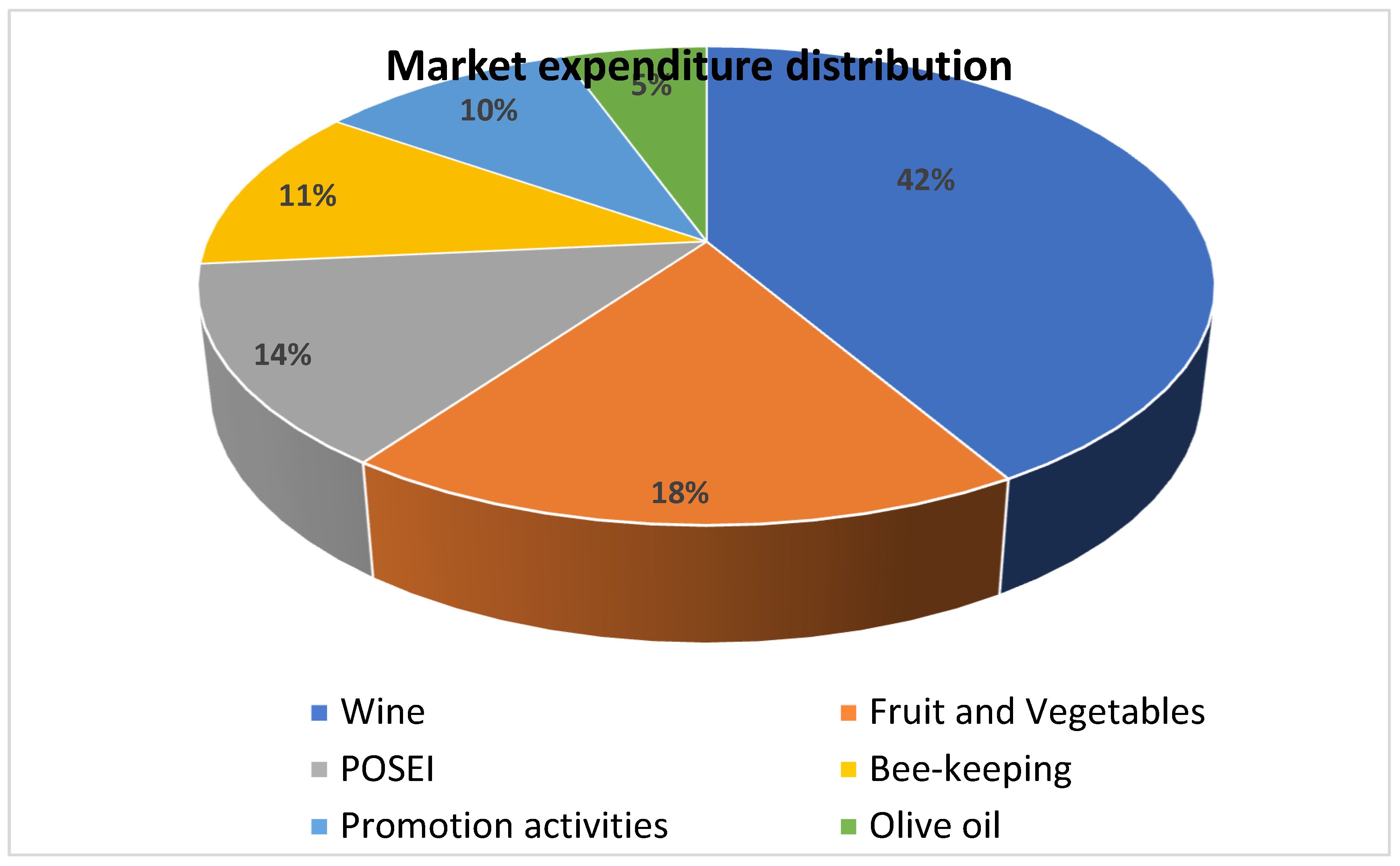 Applsci 13 02216 g003 Applsci 13 02216 g003