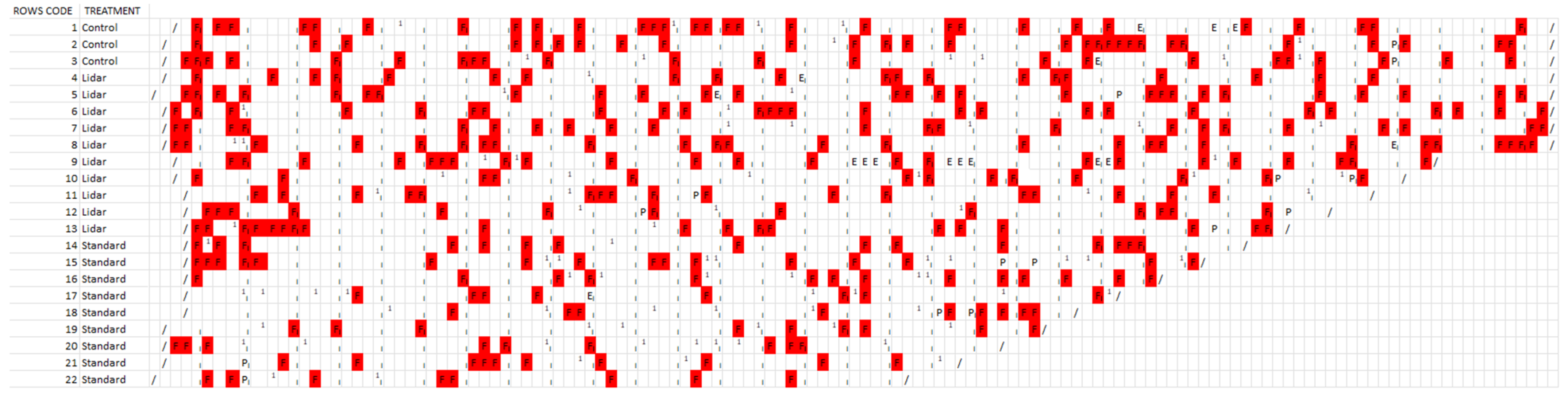 Applsci 13 02222 g003