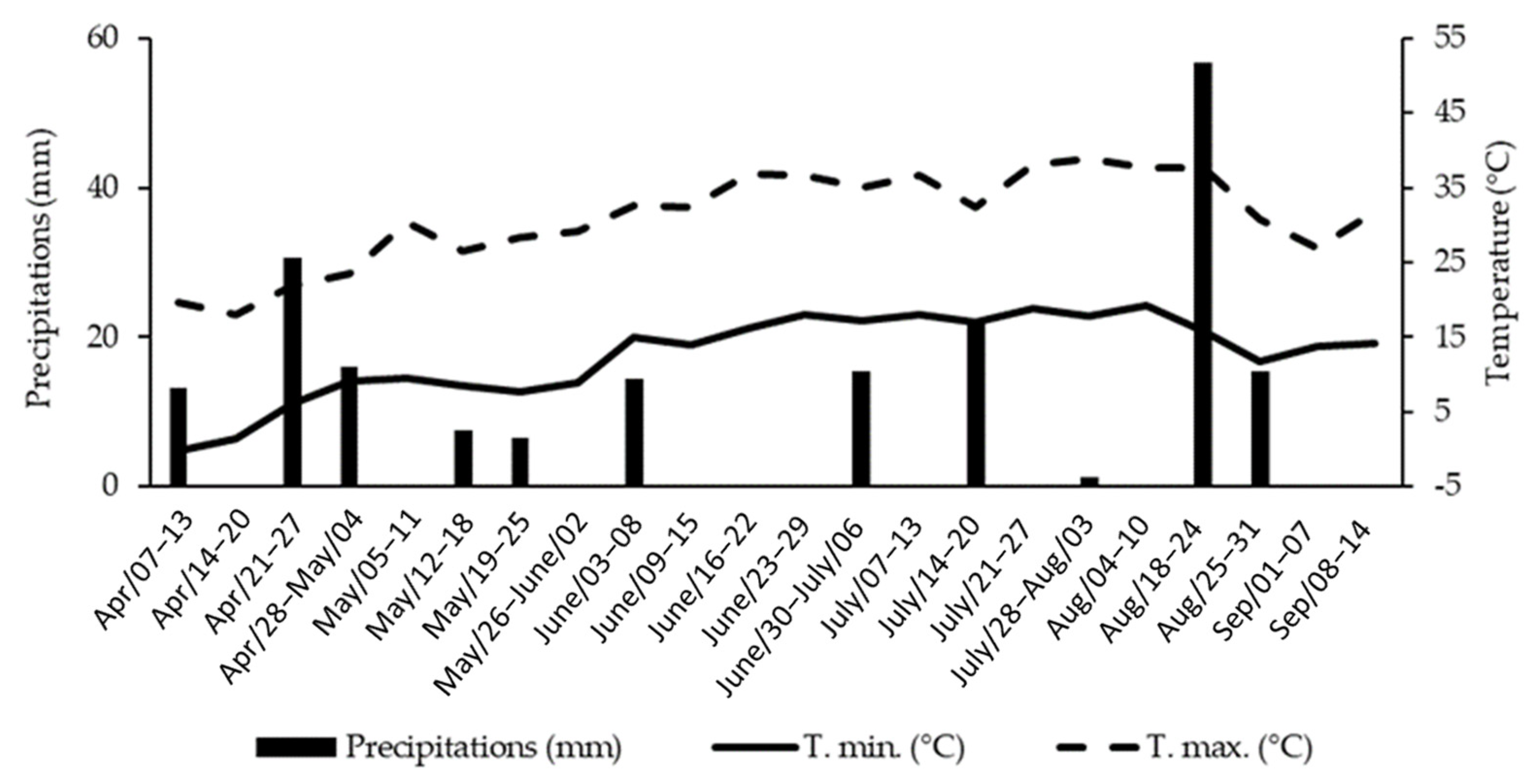 Applsci 13 02222 g009