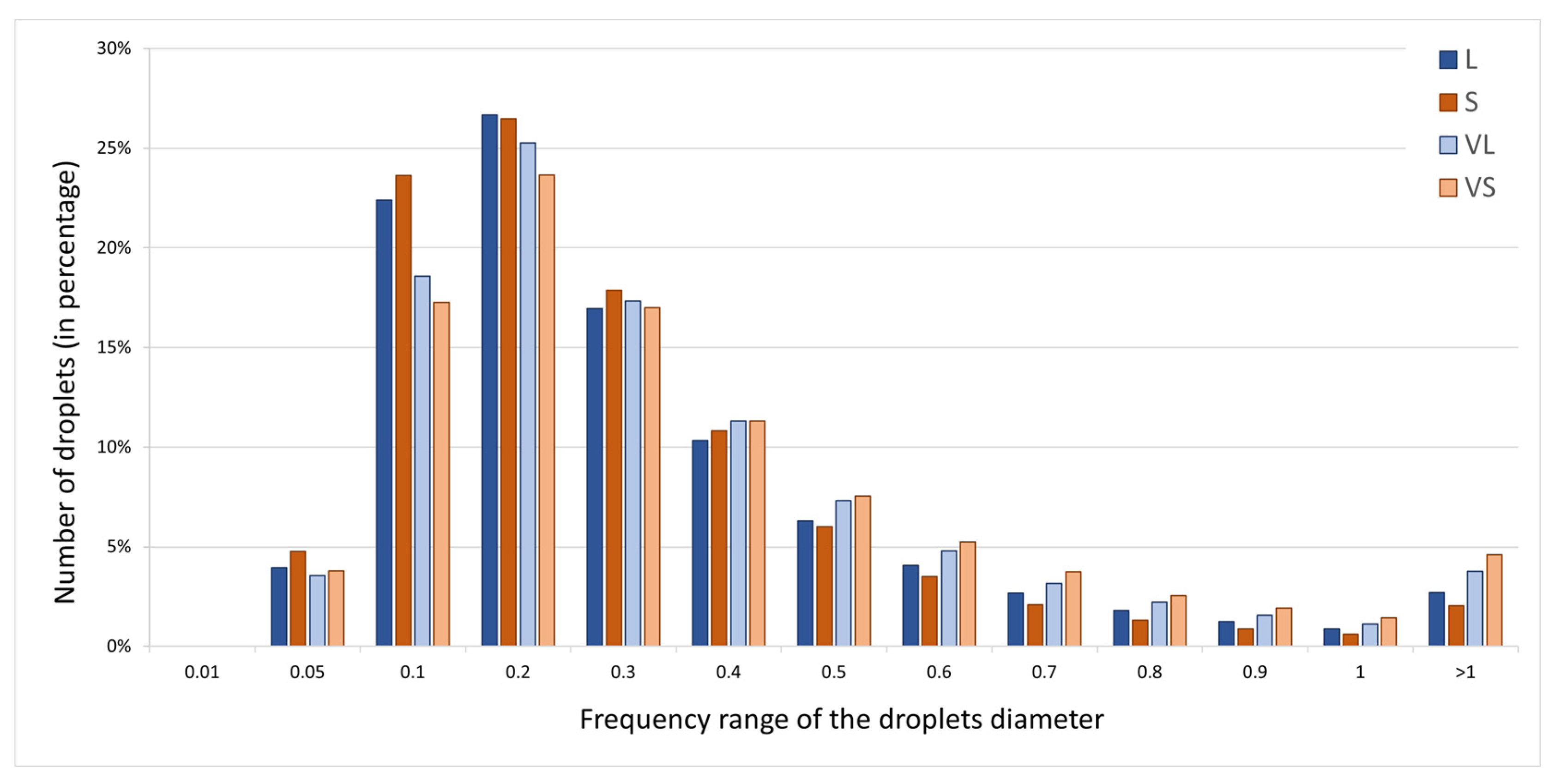 Applsci 13 02222 g011