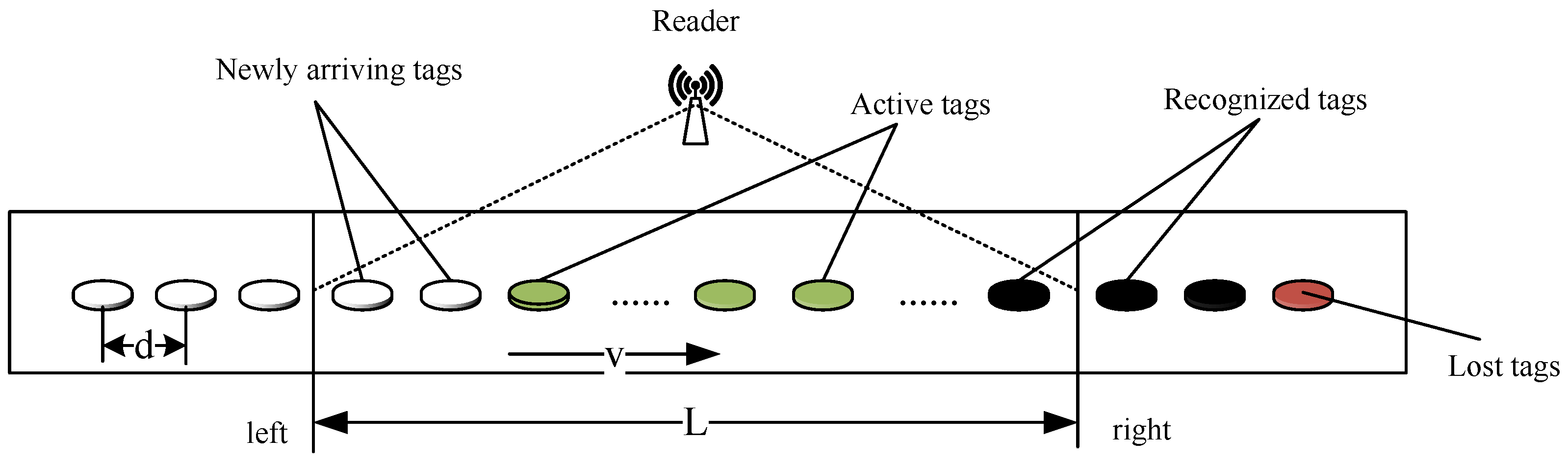 Applsci 13 02228 g001 550