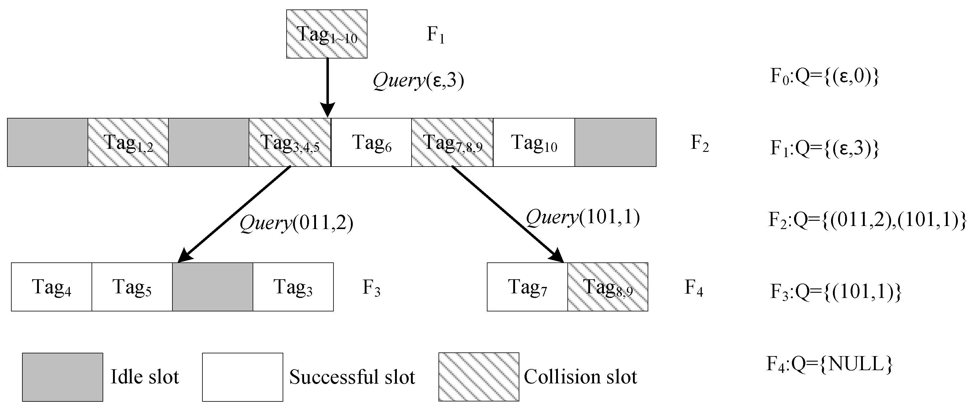 Applsci 13 02228 g007 550