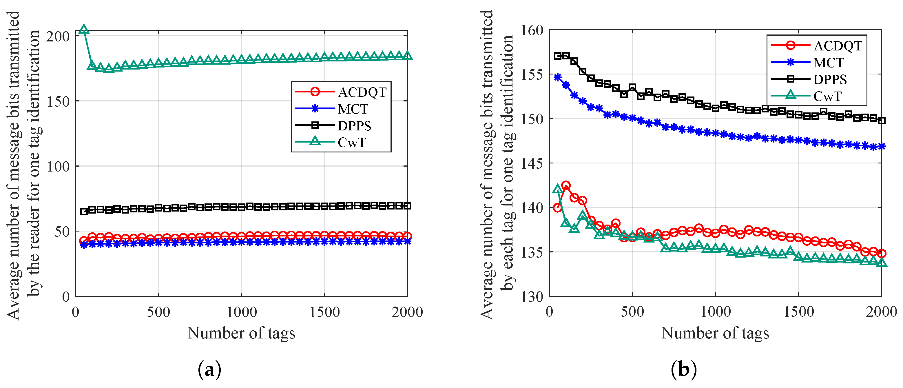 Applsci 13 02228 g009 550