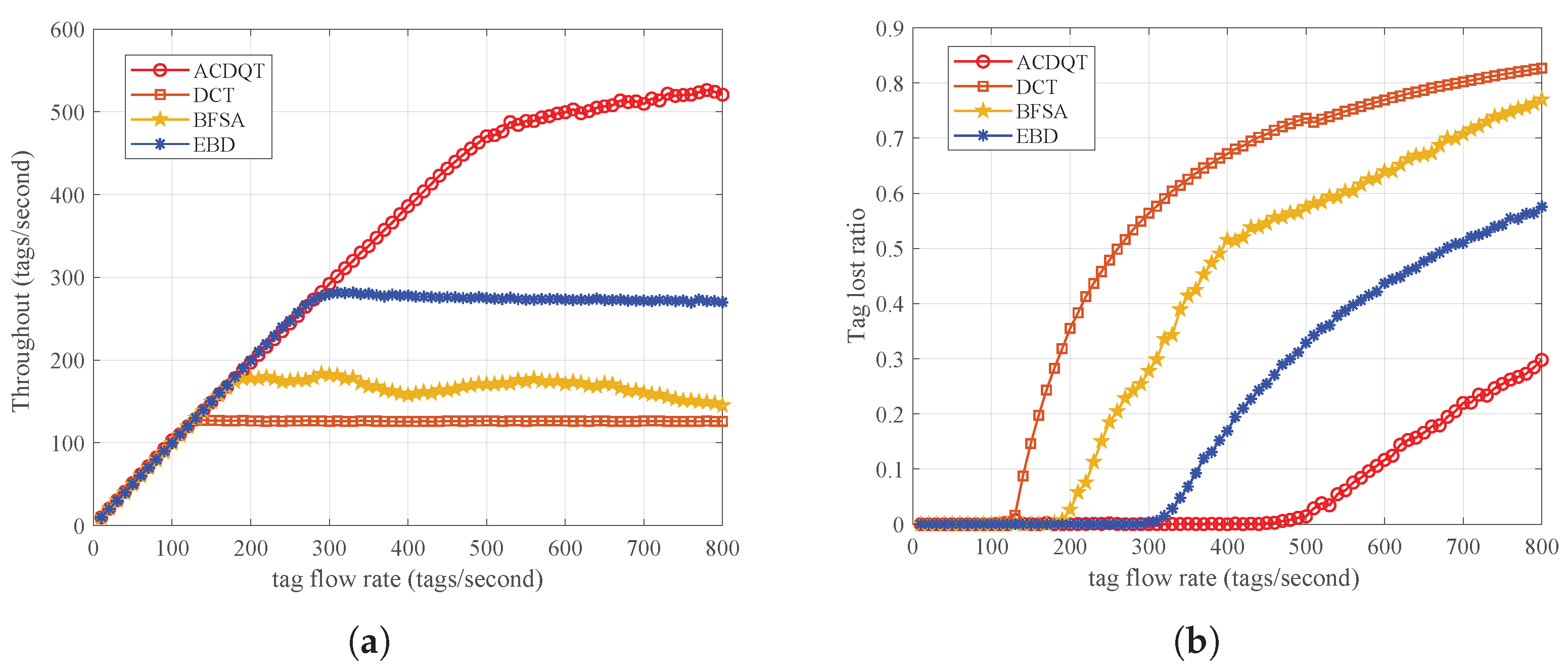 Applsci 13 02228 g011 550