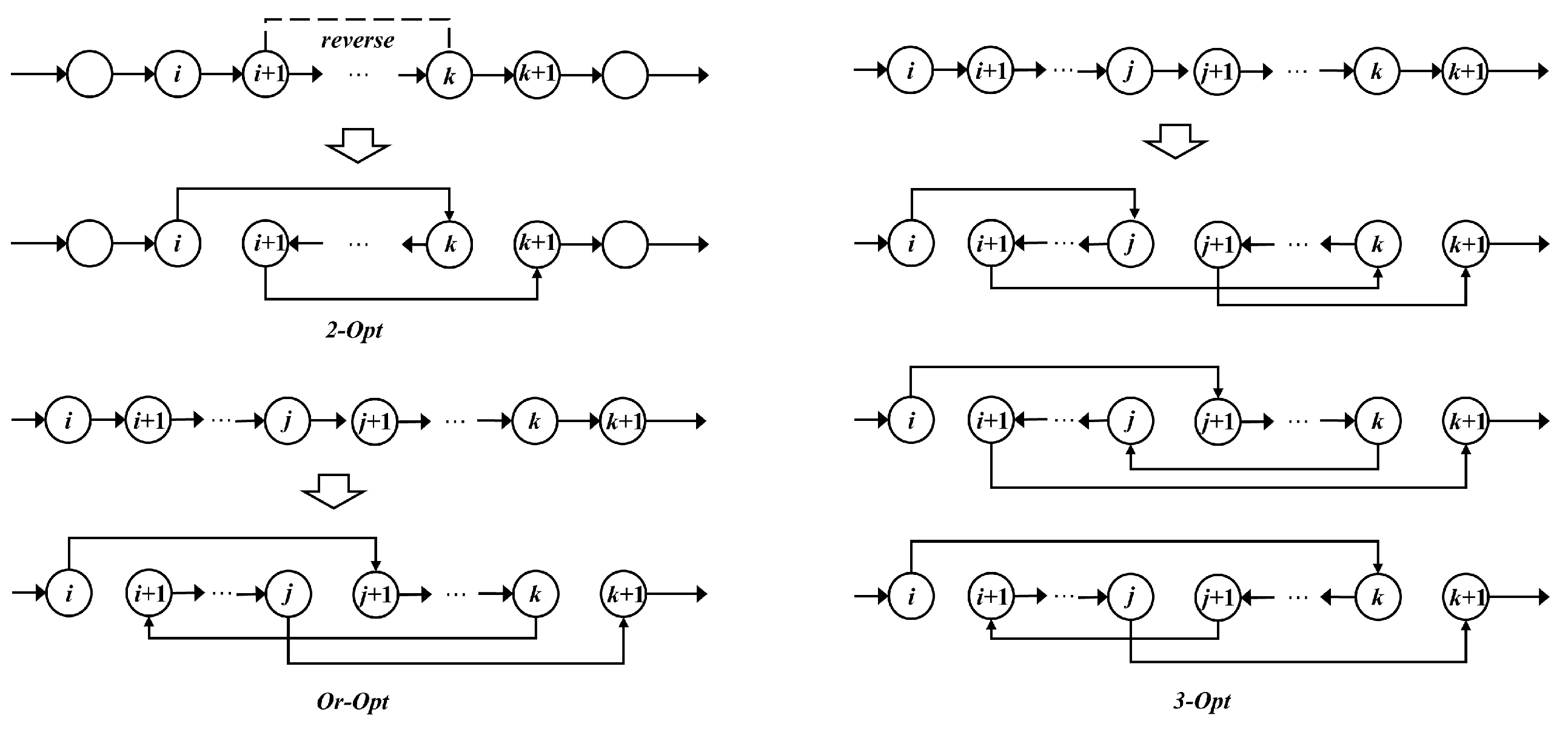 Applsci 13 02229 g003 550