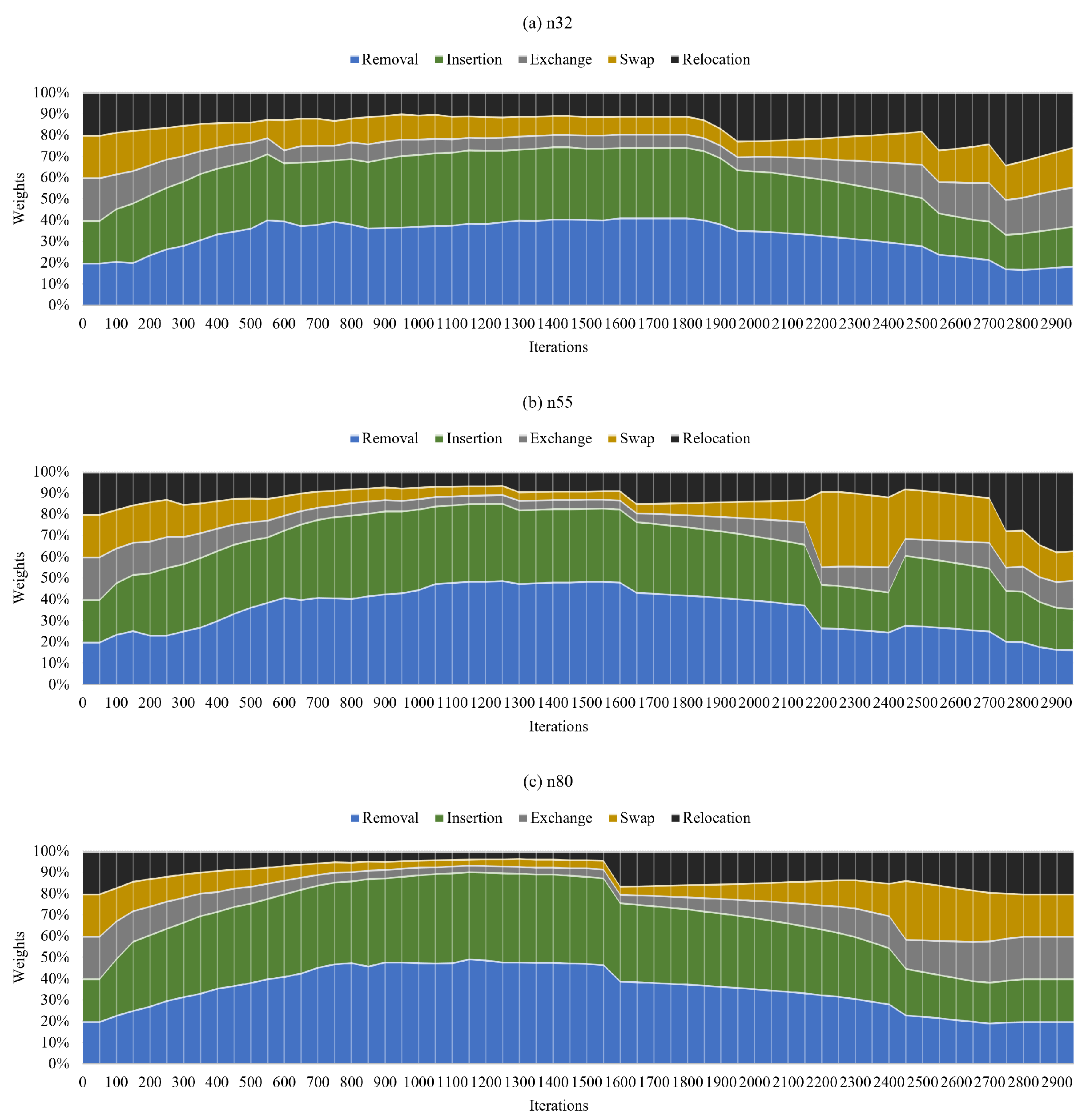 Applsci 13 02229 g004 550