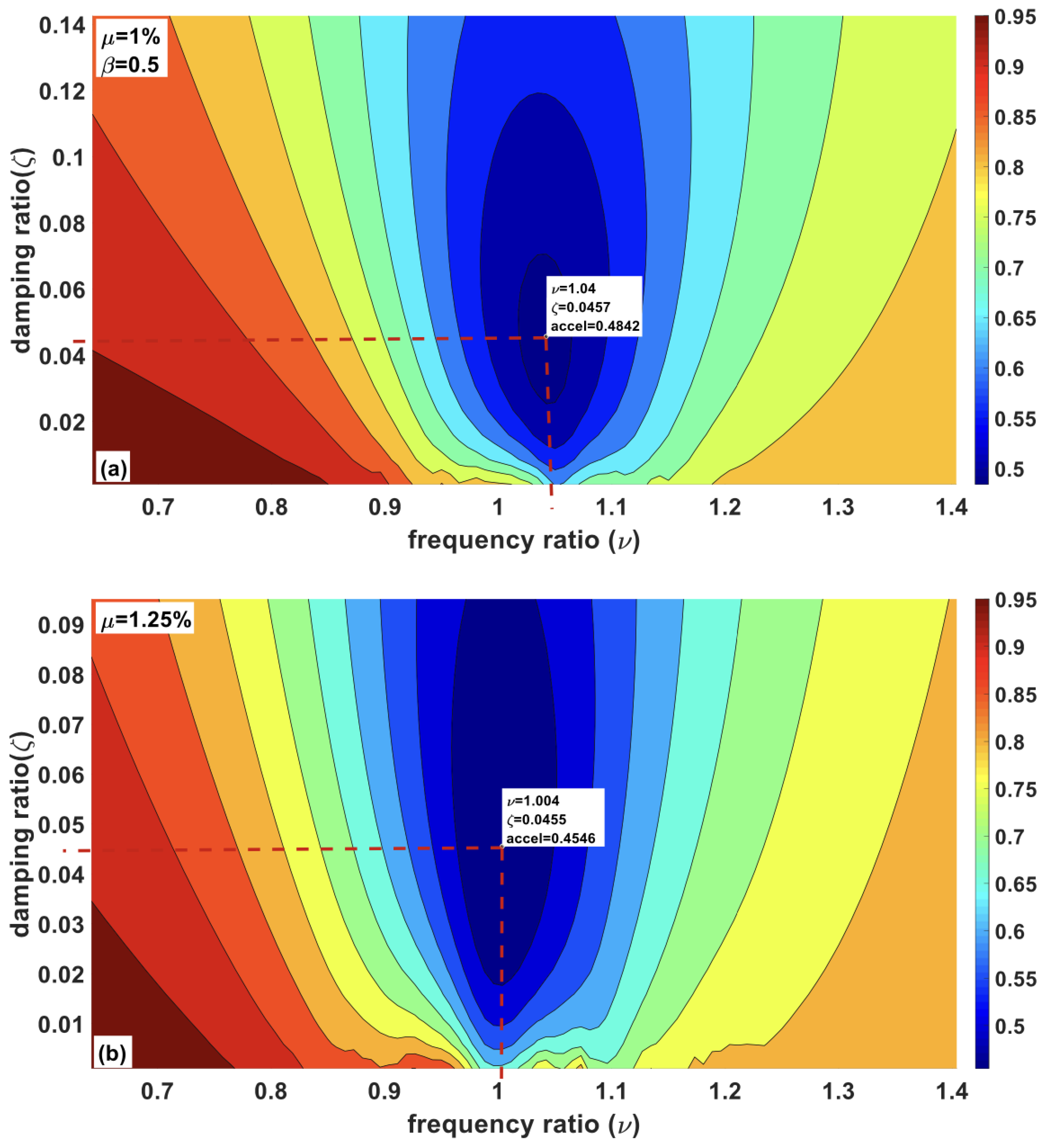 Applsci 13 02230 g007 Applsci 13 02230 g007
