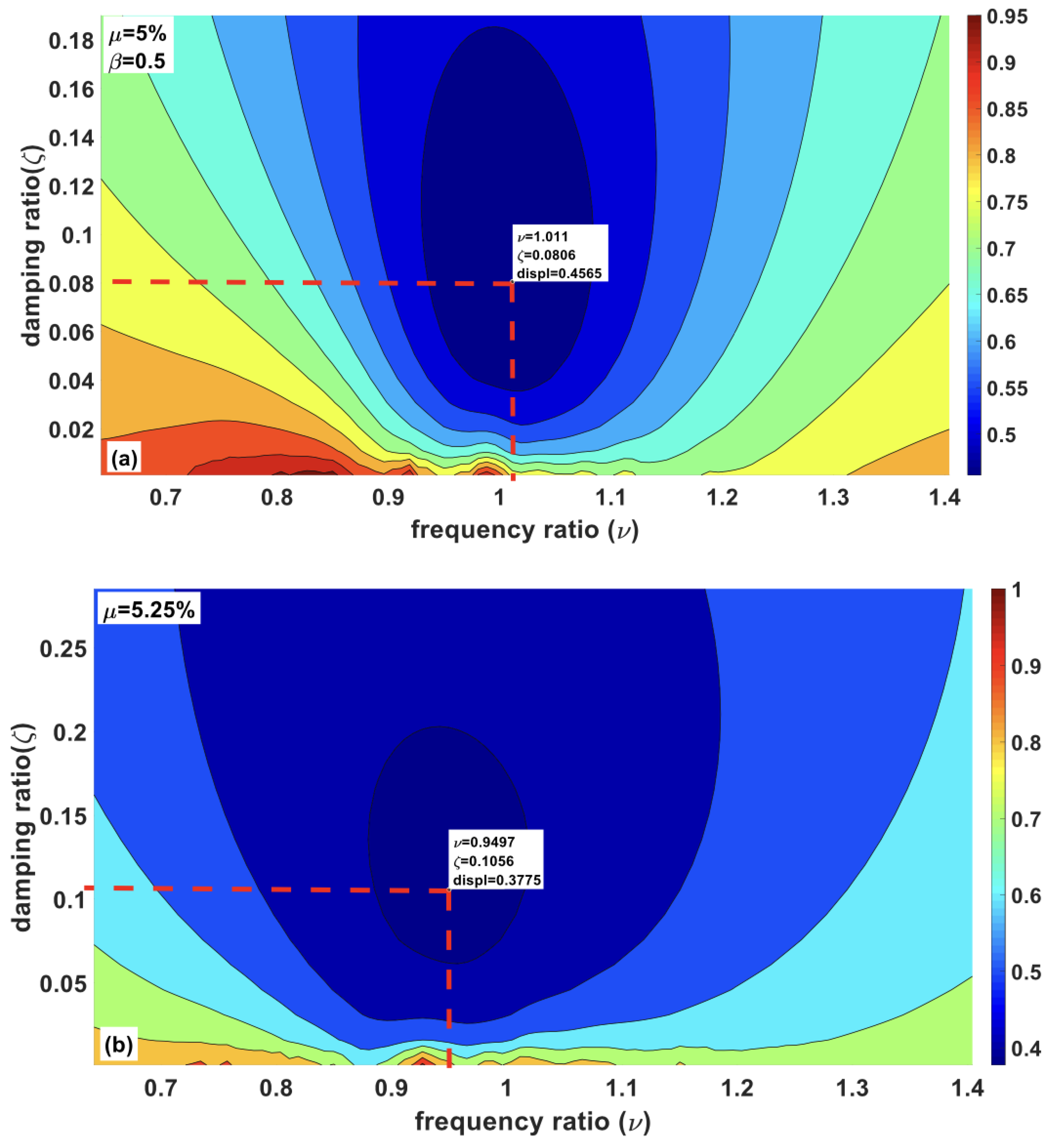 Applsci 13 02230 g008 Applsci 13 02230 g008
