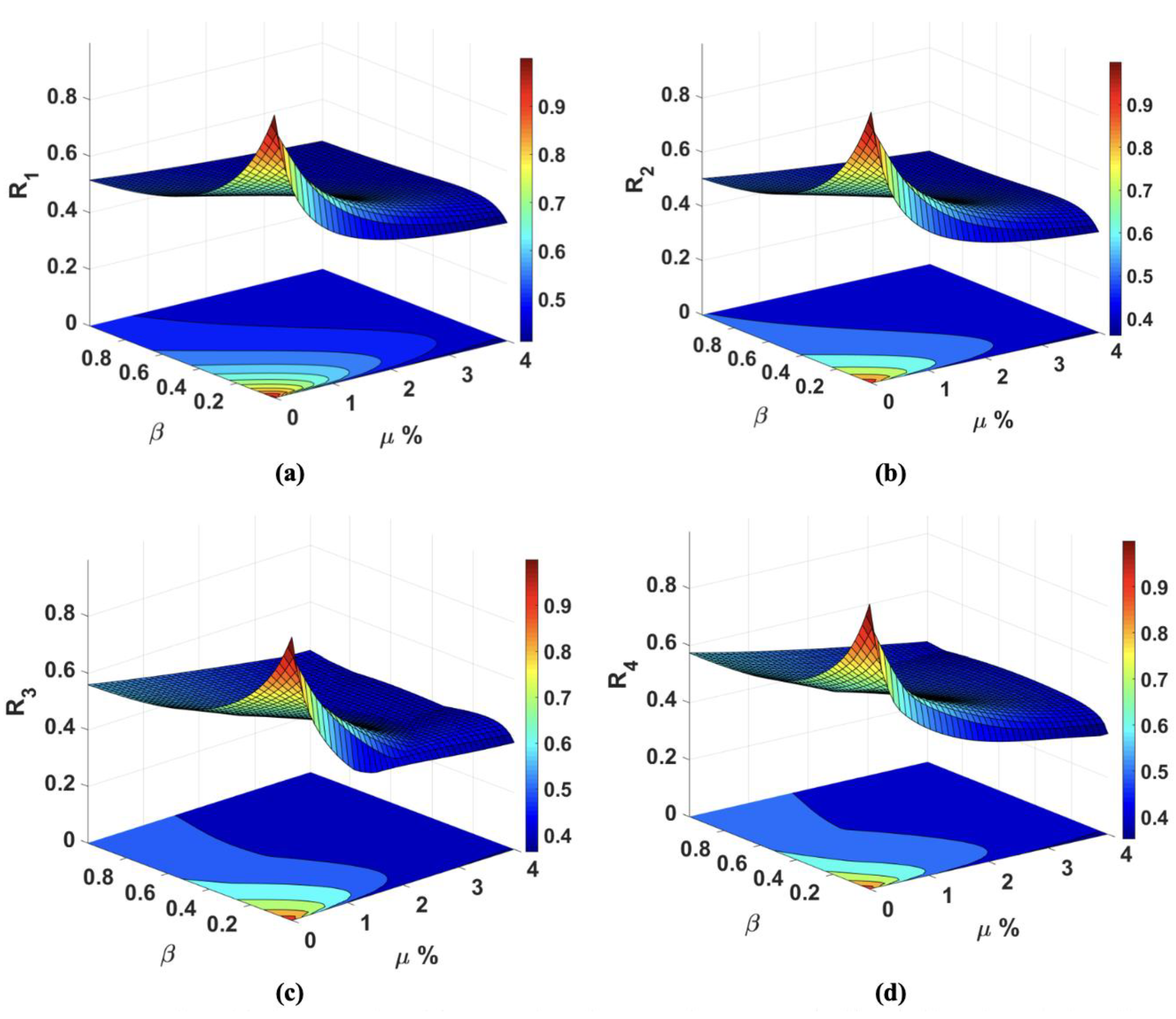 Applsci 13 02230 g009 Applsci 13 02230 g009