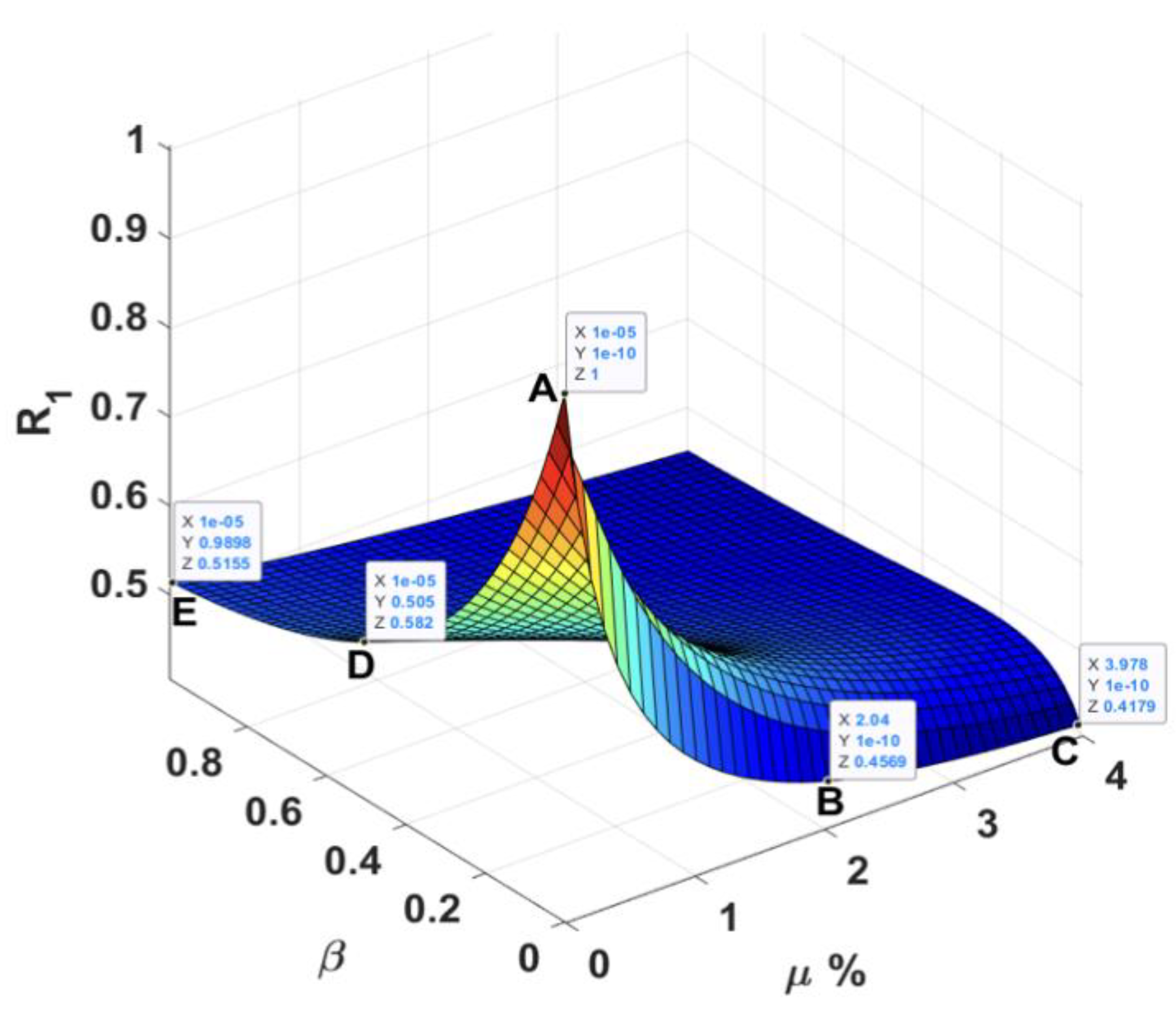 Applsci 13 02230 g010 Applsci 13 02230 g010