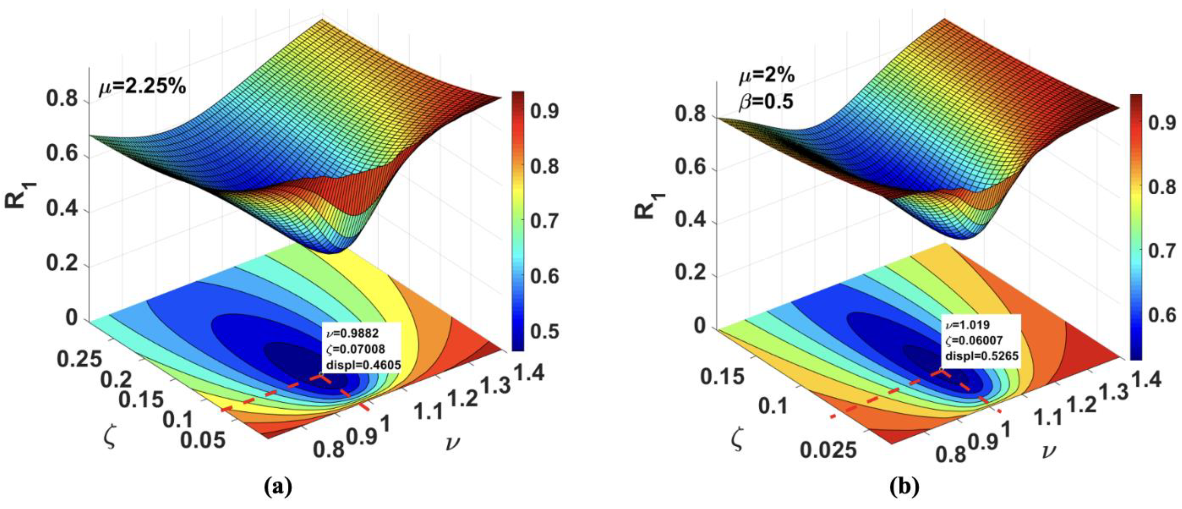 Applsci 13 02230 g011 Applsci 13 02230 g011