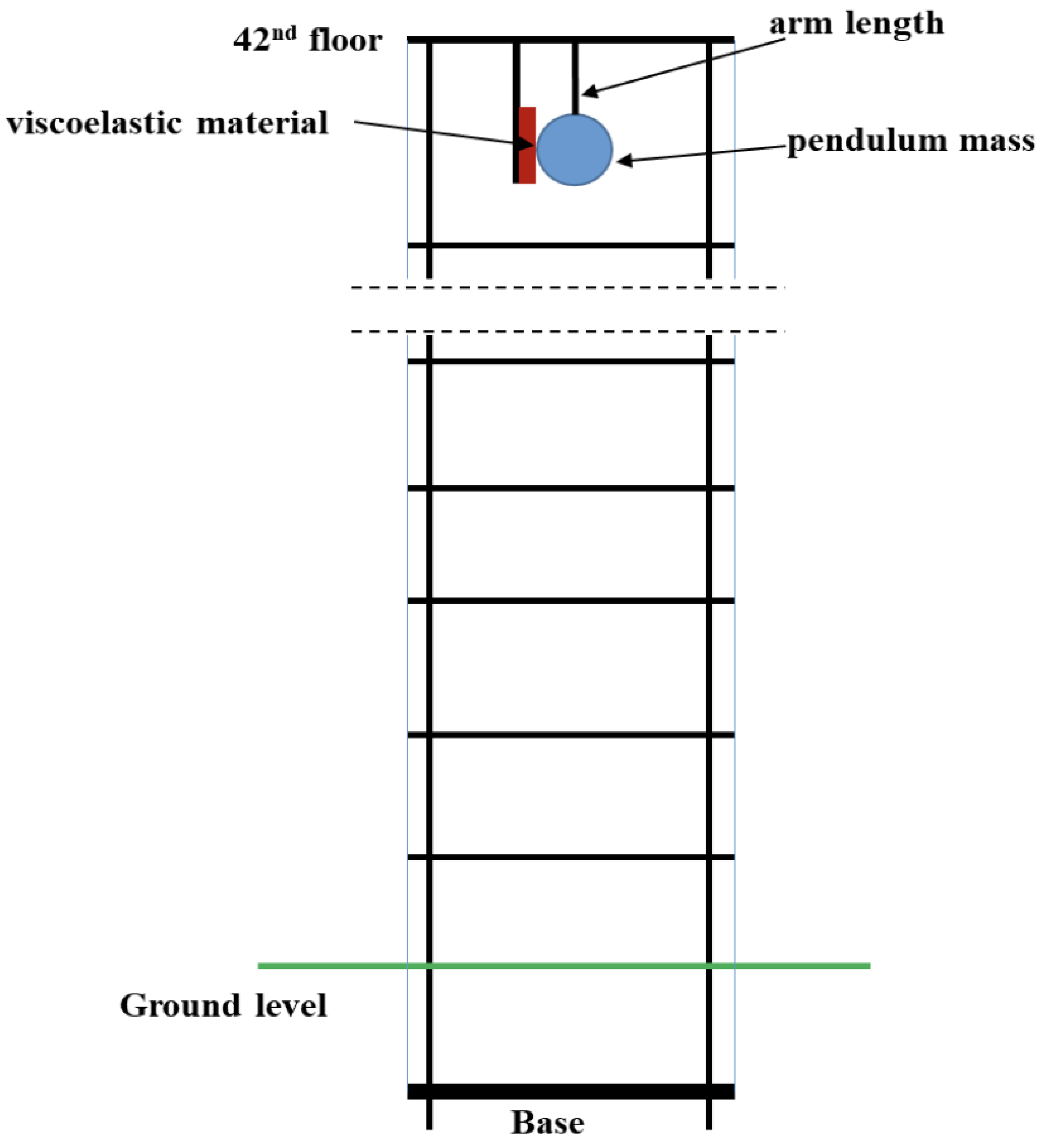 Applsci 13 02230 g014 Applsci 13 02230 g014