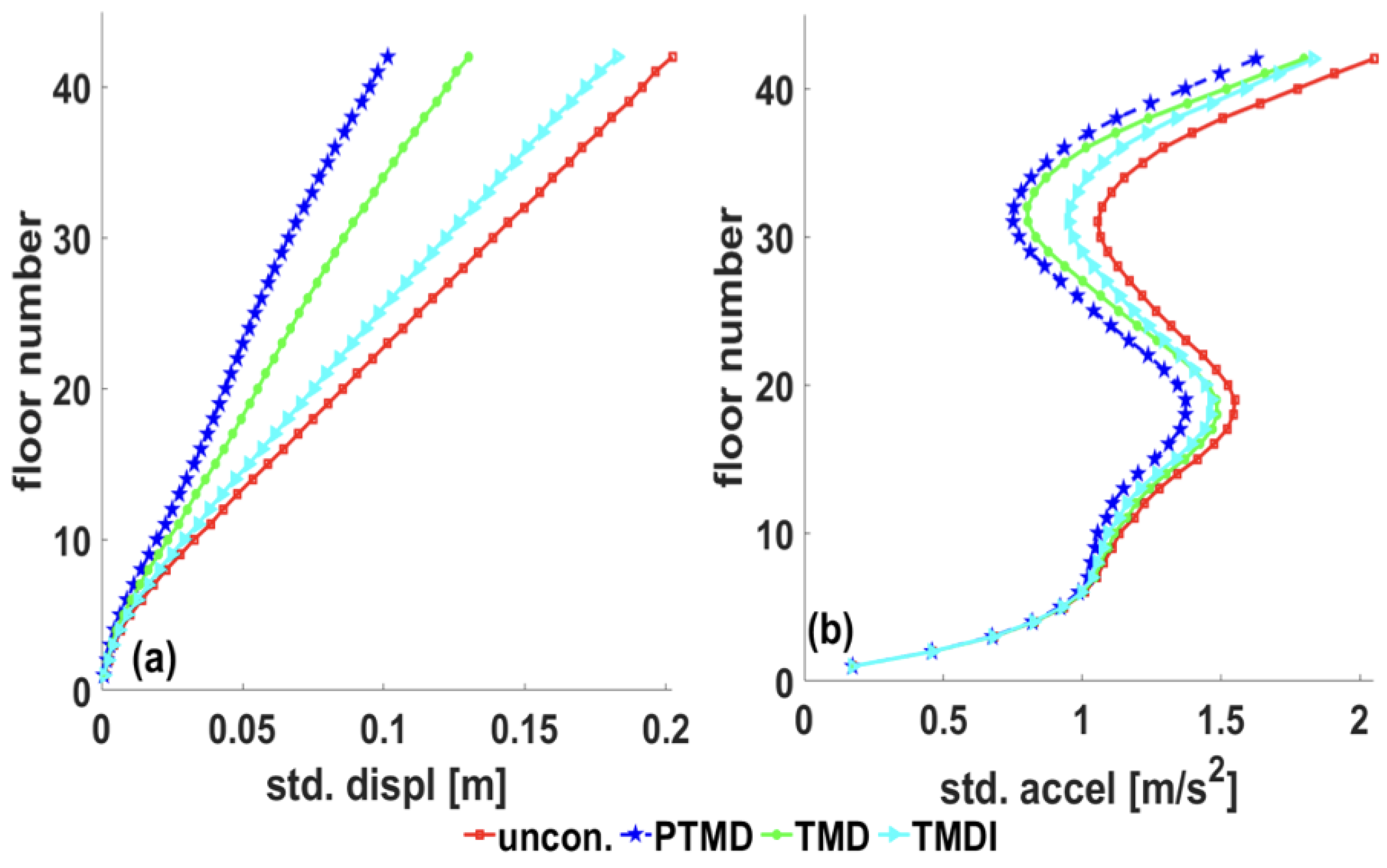 Applsci 13 02230 g018 Applsci 13 02230 g018