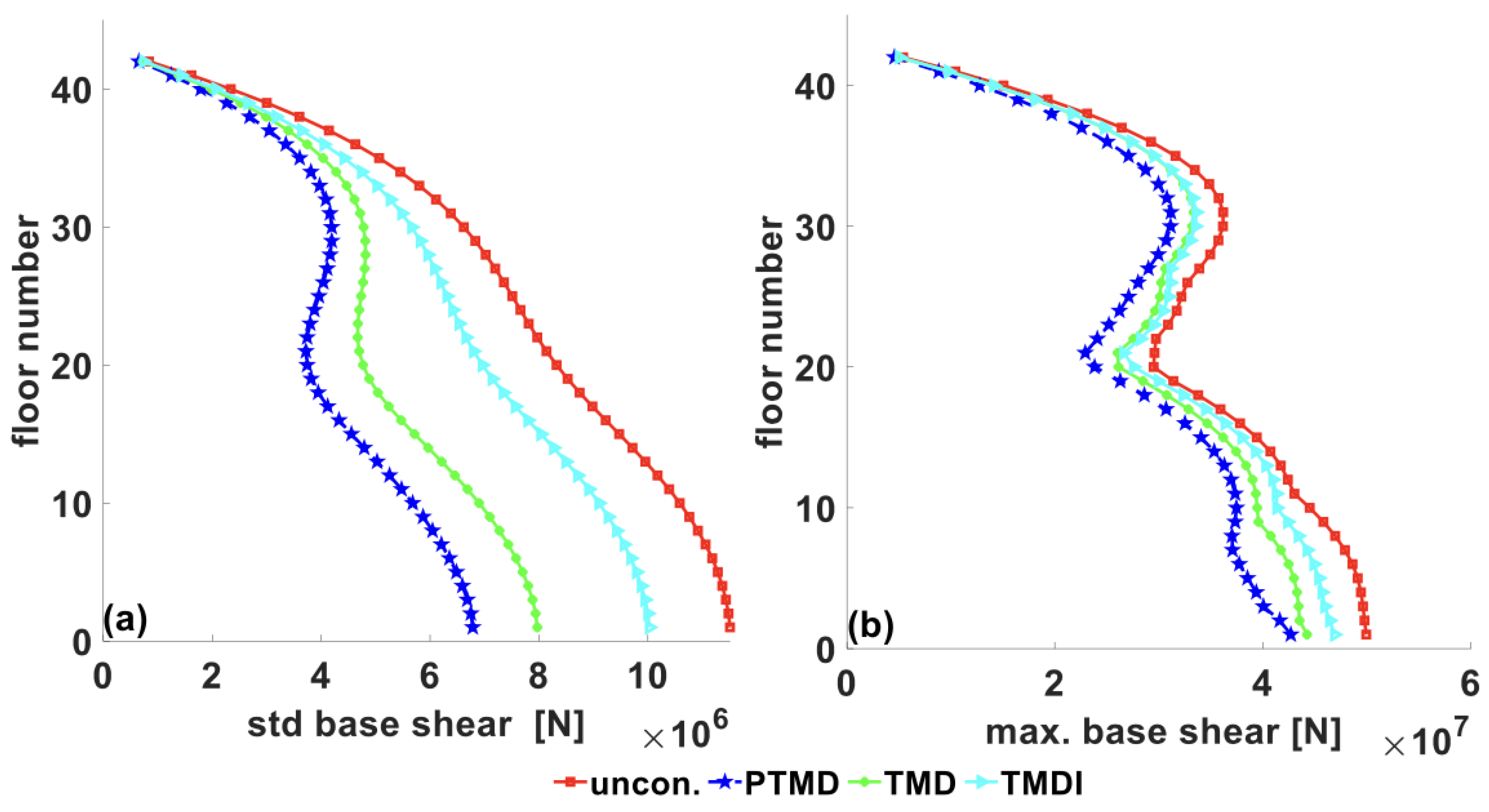 Applsci 13 02230 g021 Applsci 13 02230 g021