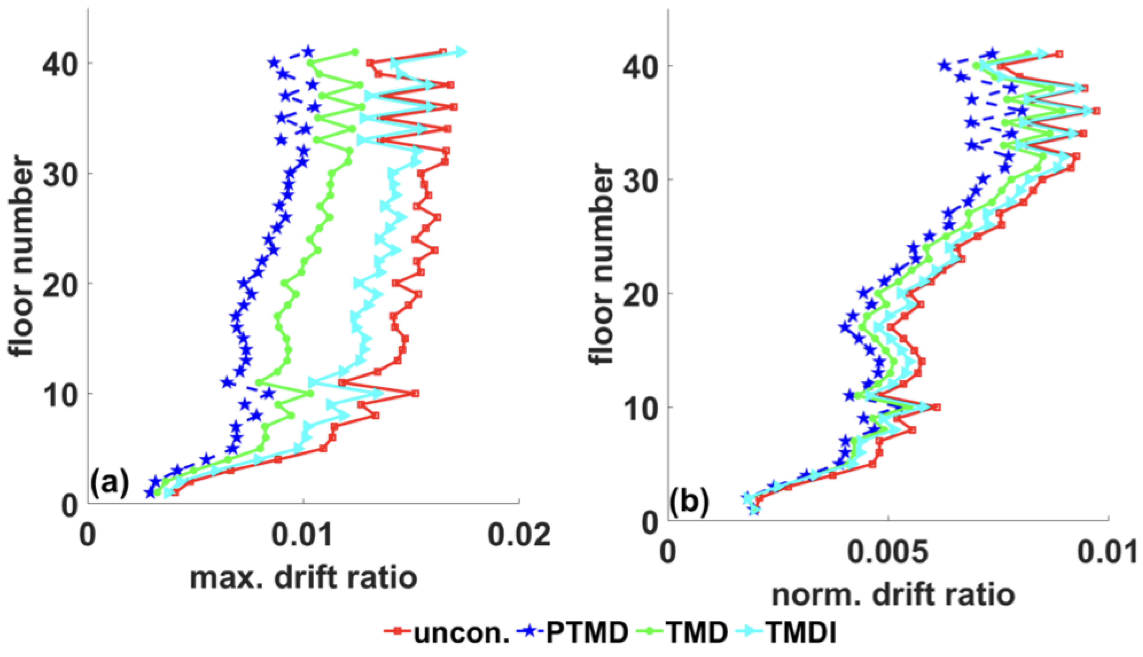 Applsci 13 02230 g022 Applsci 13 02230 g022