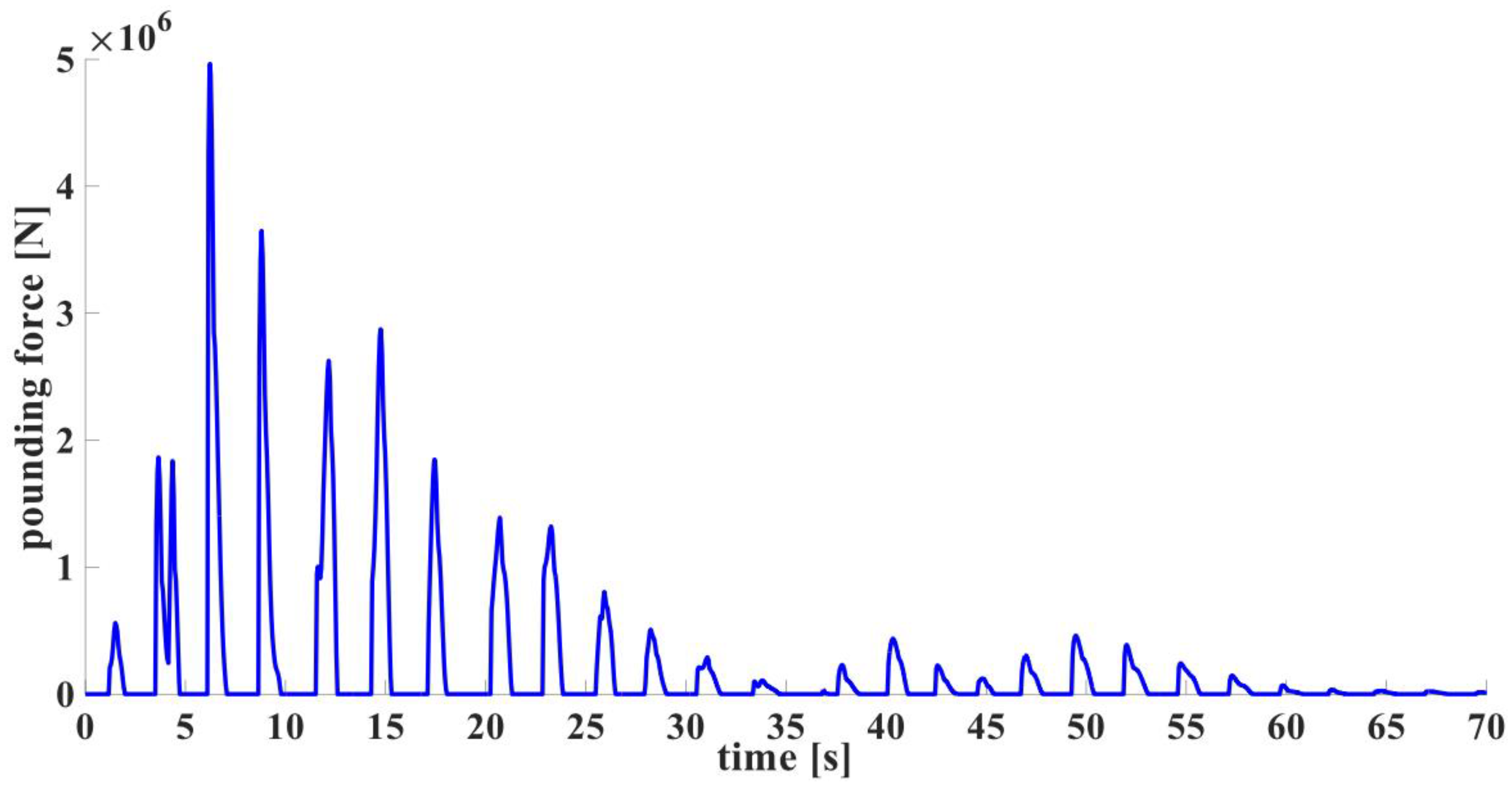 Applsci 13 02230 g024 Applsci 13 02230 g024