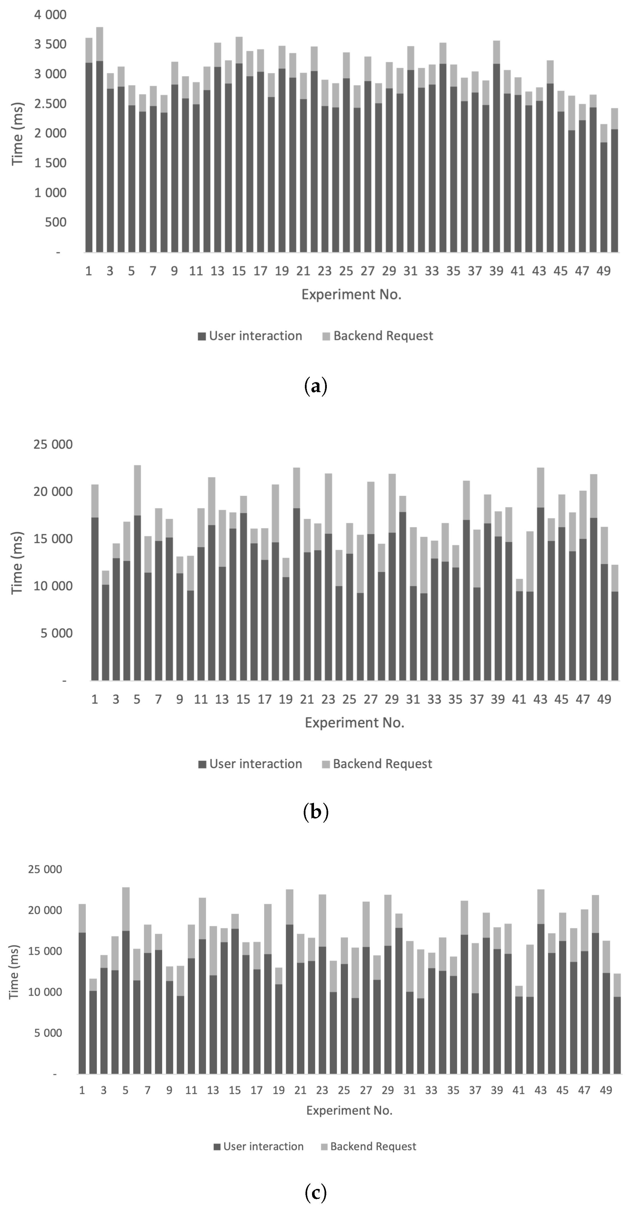 Applsci 13 02231 g006 550
