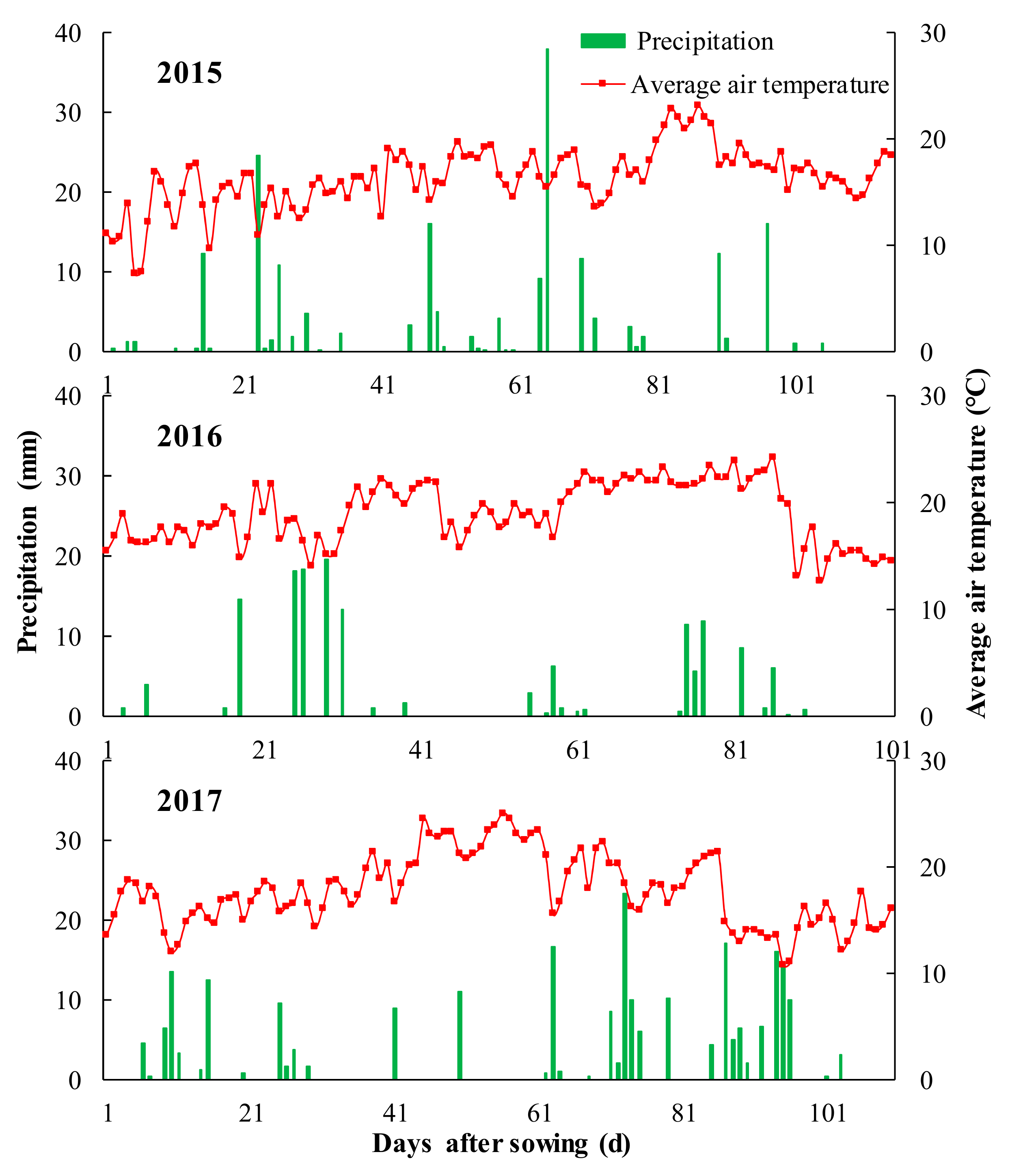 Applsci 13 02232 g001