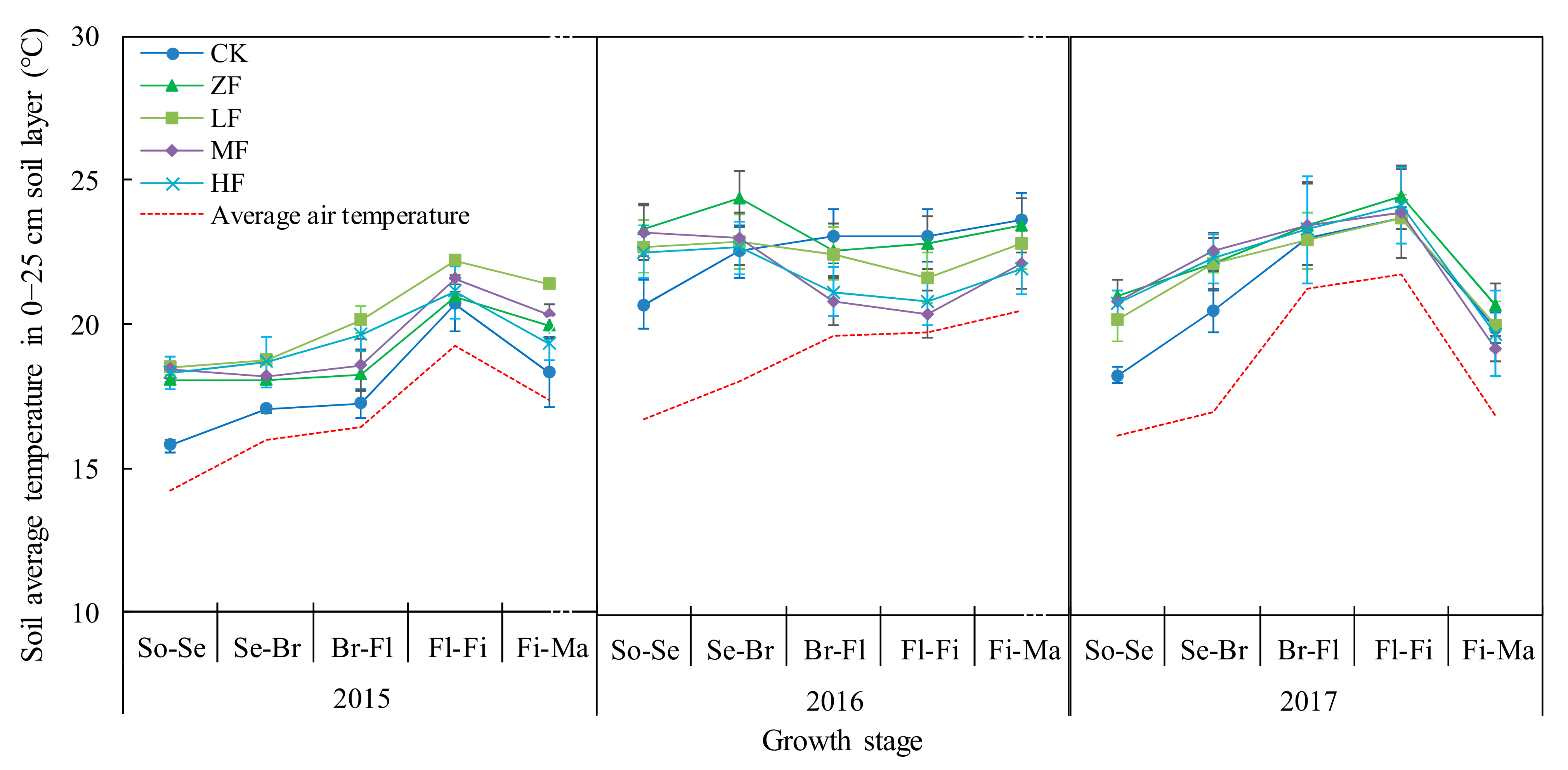 Applsci 13 02232 g003