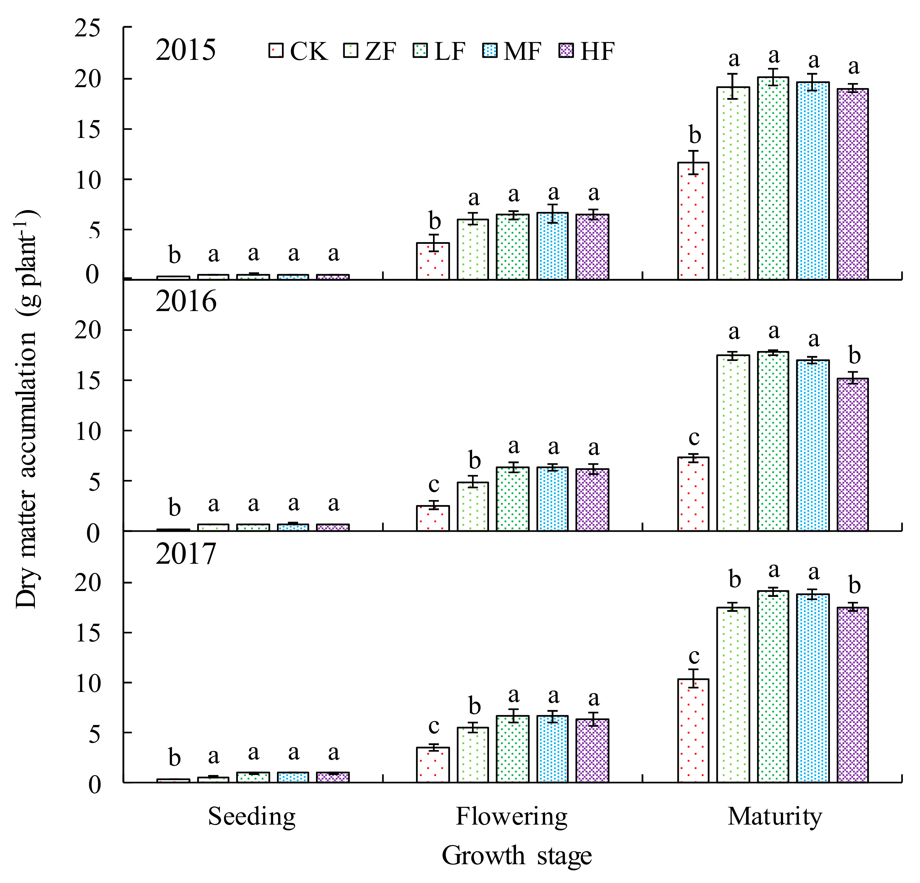 Applsci 13 02232 g008
